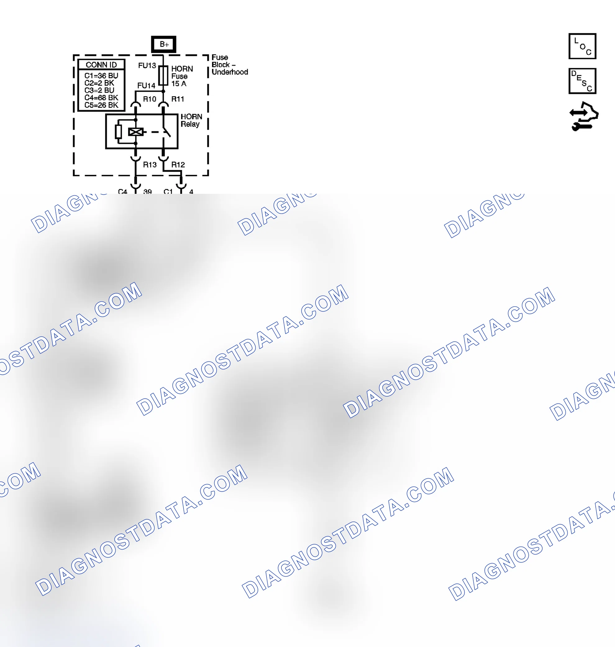 Scheme 1: Horns Schematics