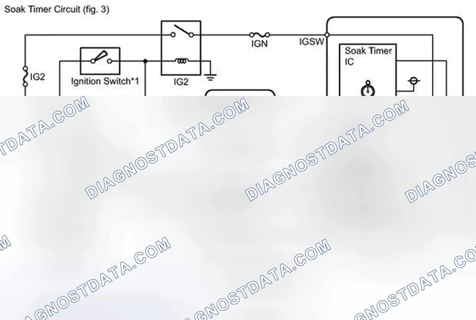 Scheme 224