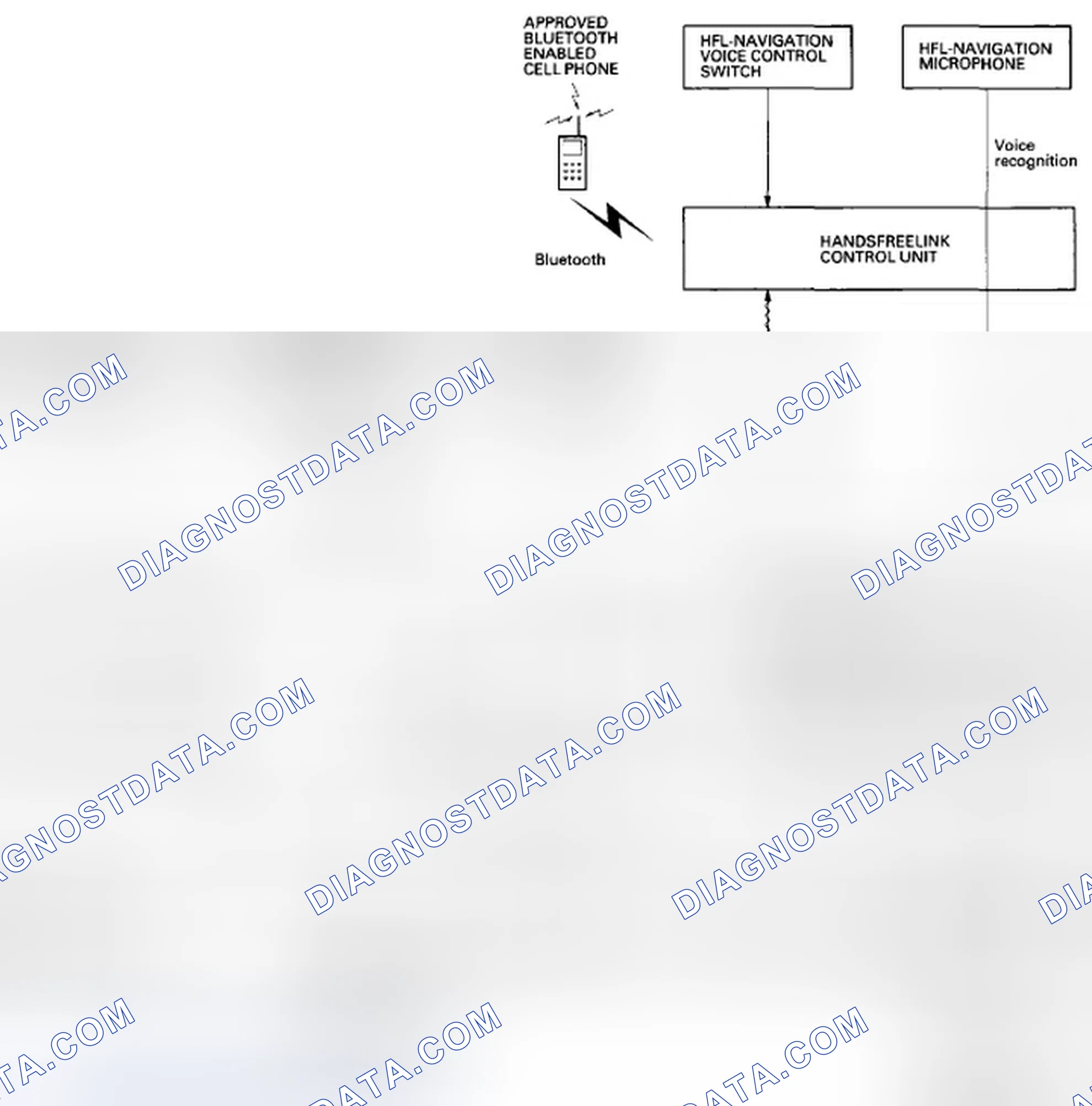 Scheme 2: System Diagram