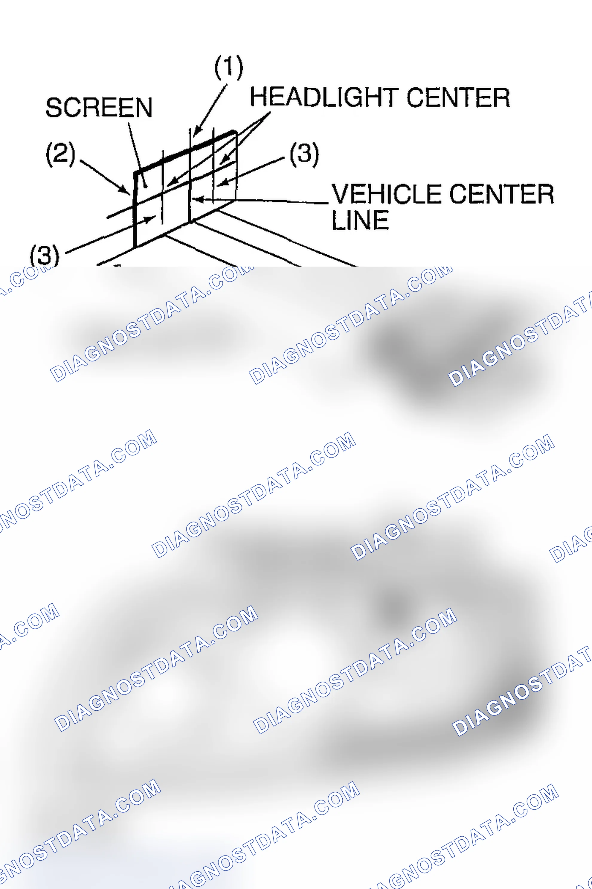 Scheme 79: PRE-AIMING INSTRUCTIONS