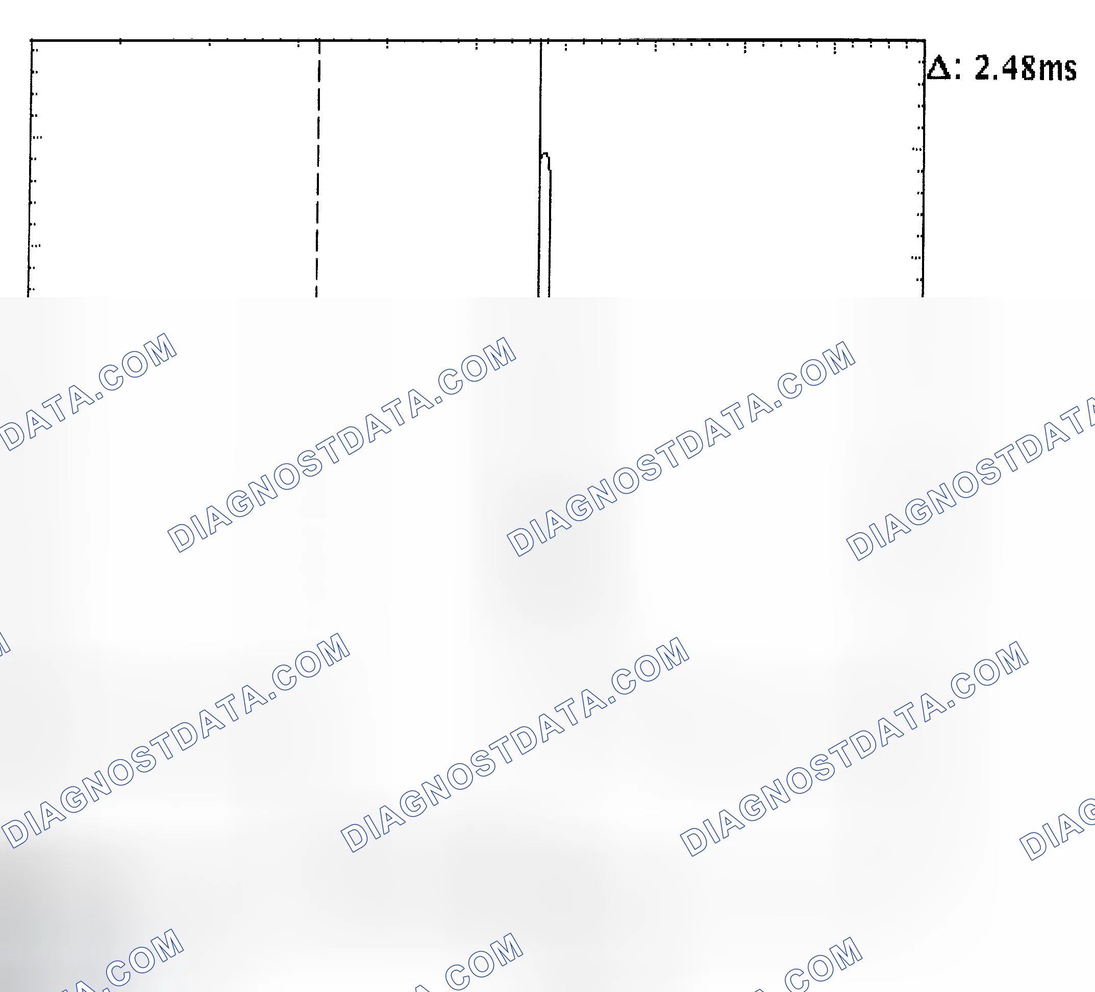 Scheme 24: Injector Bank - Known Good - Voltage Pattern