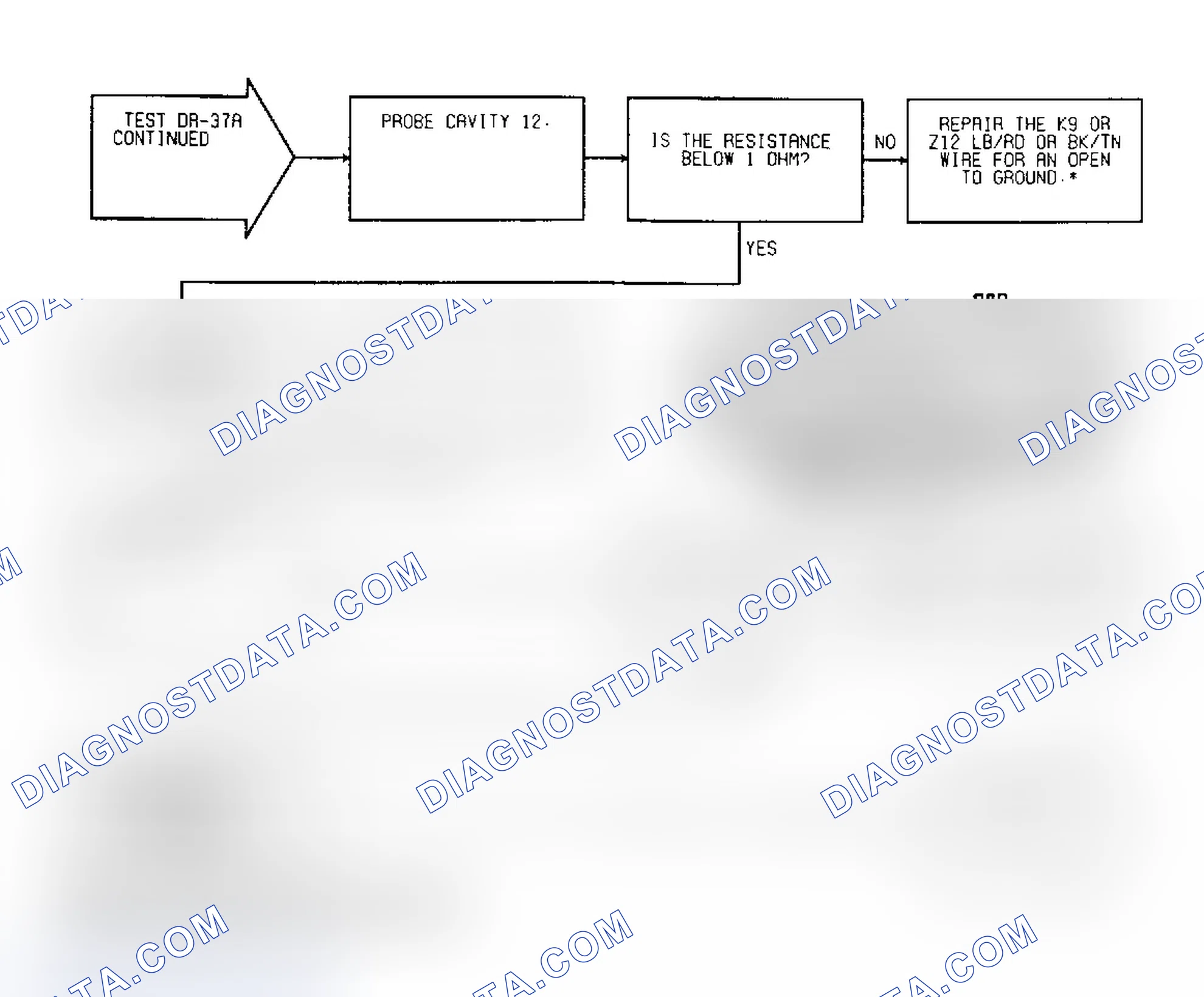 Scheme 176: Test DR-37A: (2 of 2) SBEC Grounds & Power Circuits