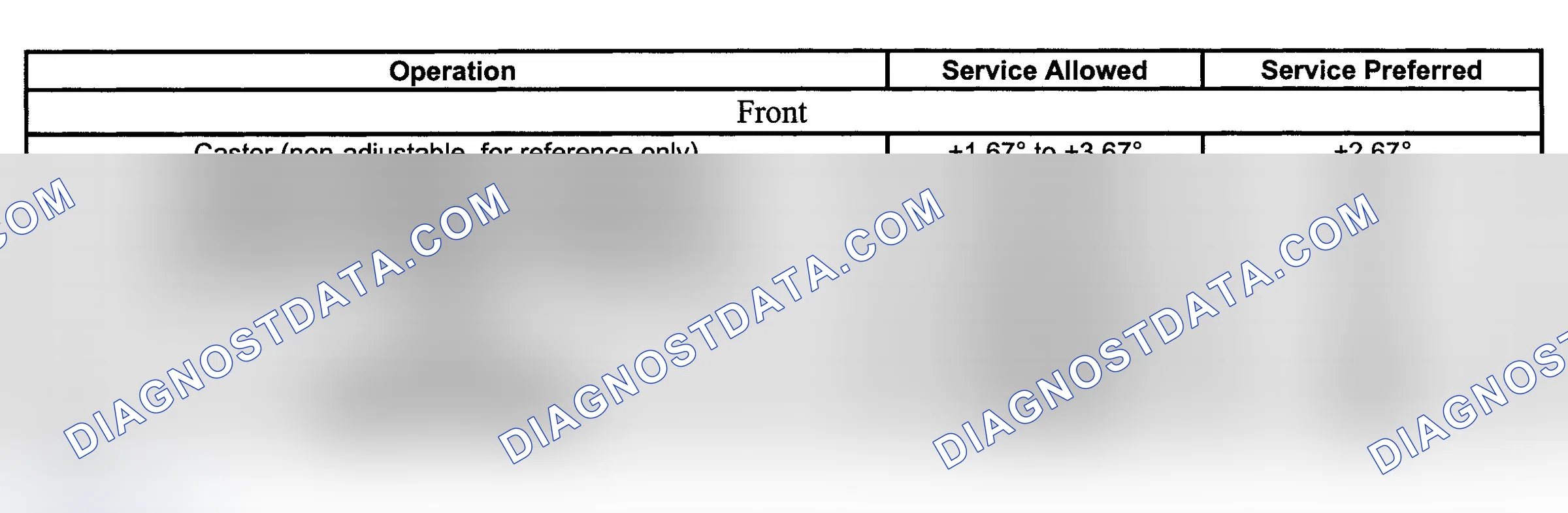 Scheme 9: TRACKER