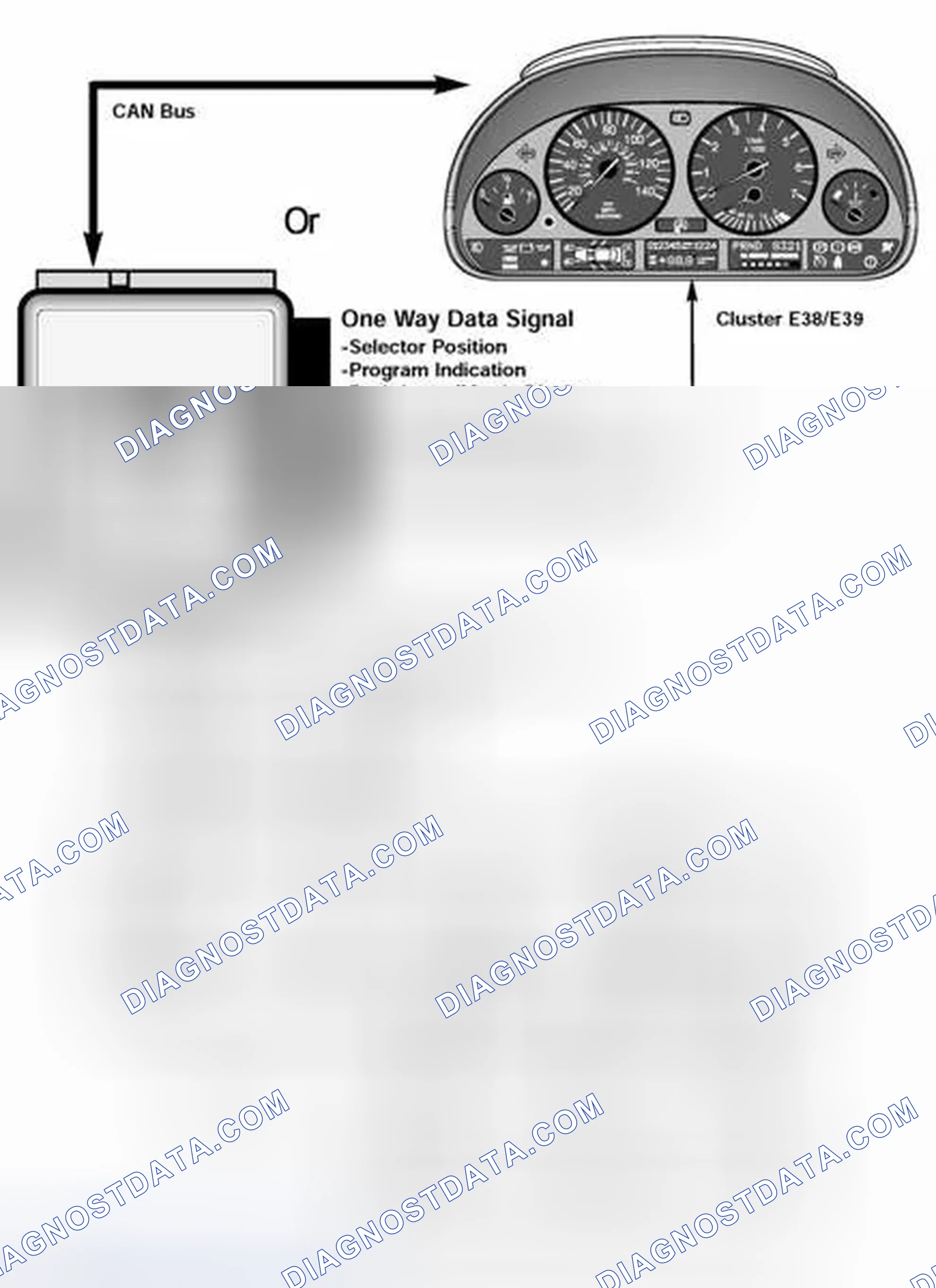 Scheme 139