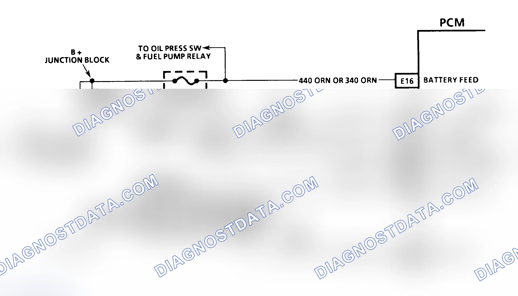 Scheme 150