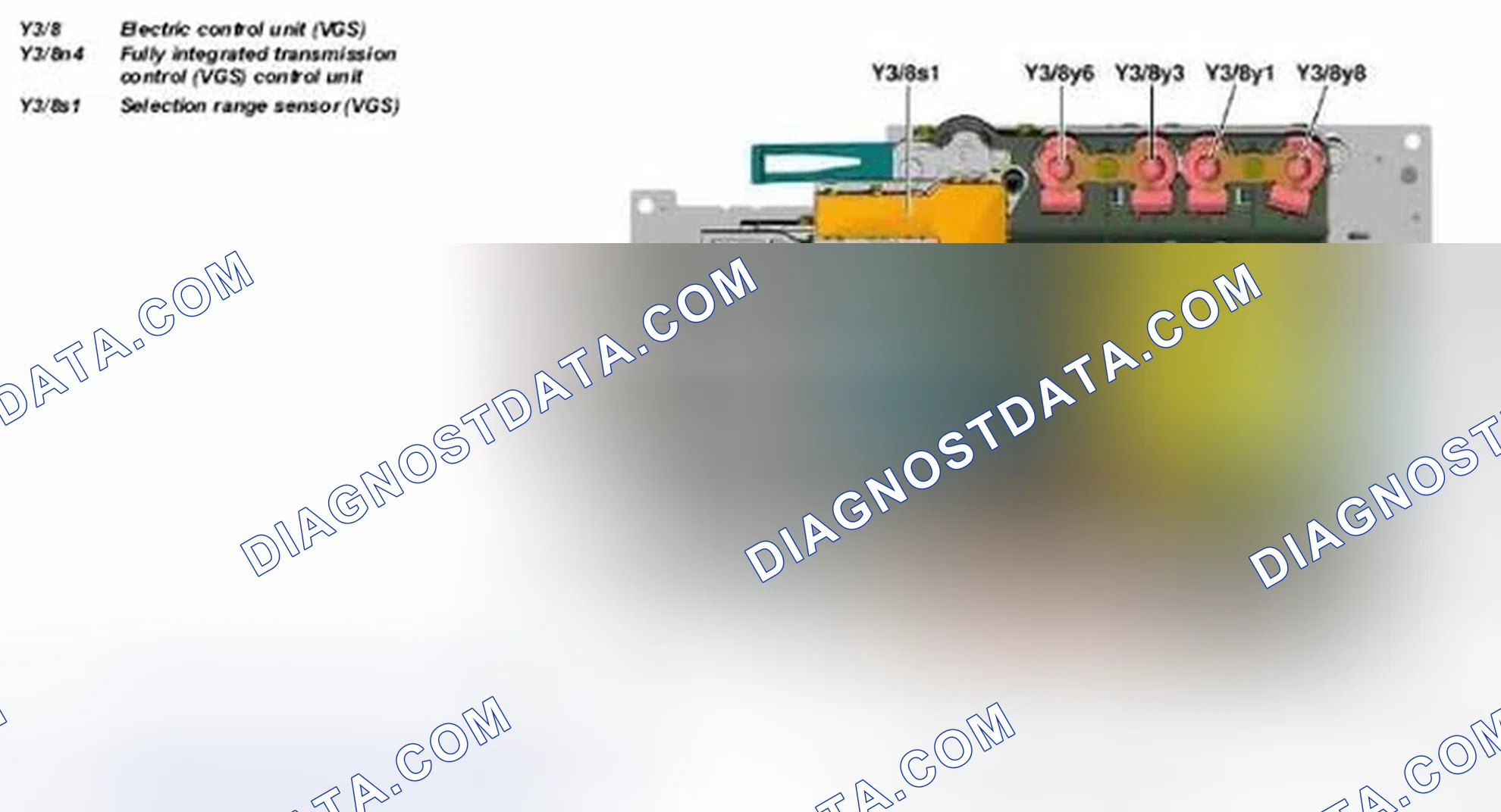 Fig. 170: Identifying Selection Range Sensor - Transmission 722.9