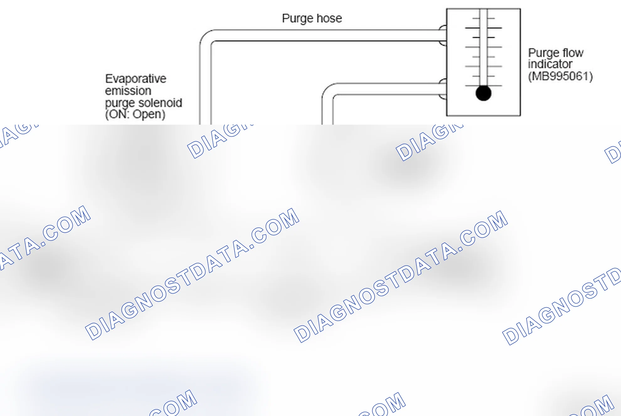Scheme 23: PURGE CONTROL SYSTEM CHECK (PURGE FLOW CHECK)