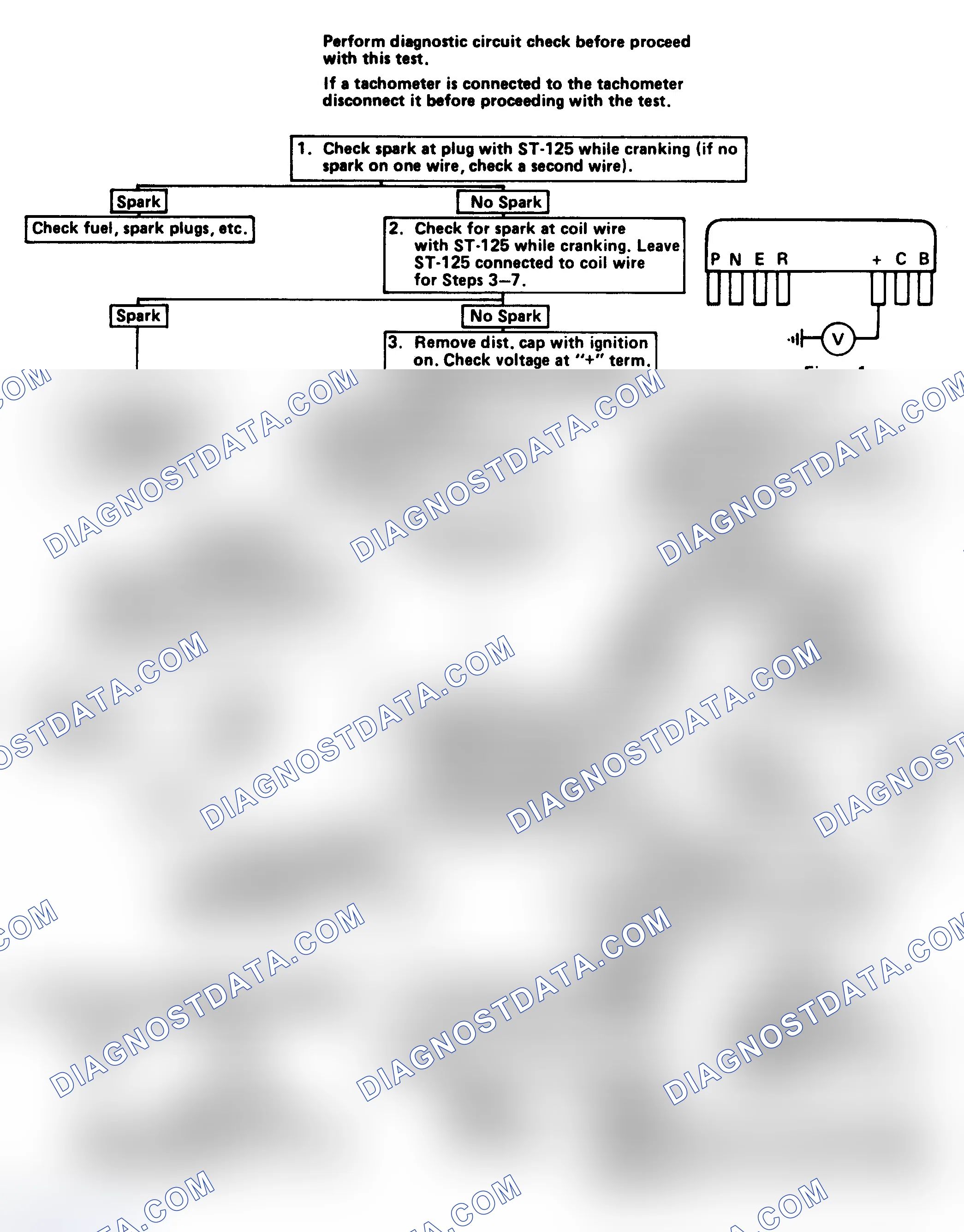 Scheme 105: Engine Cranks But Will Not Run Flow Chart (Remote Coil)