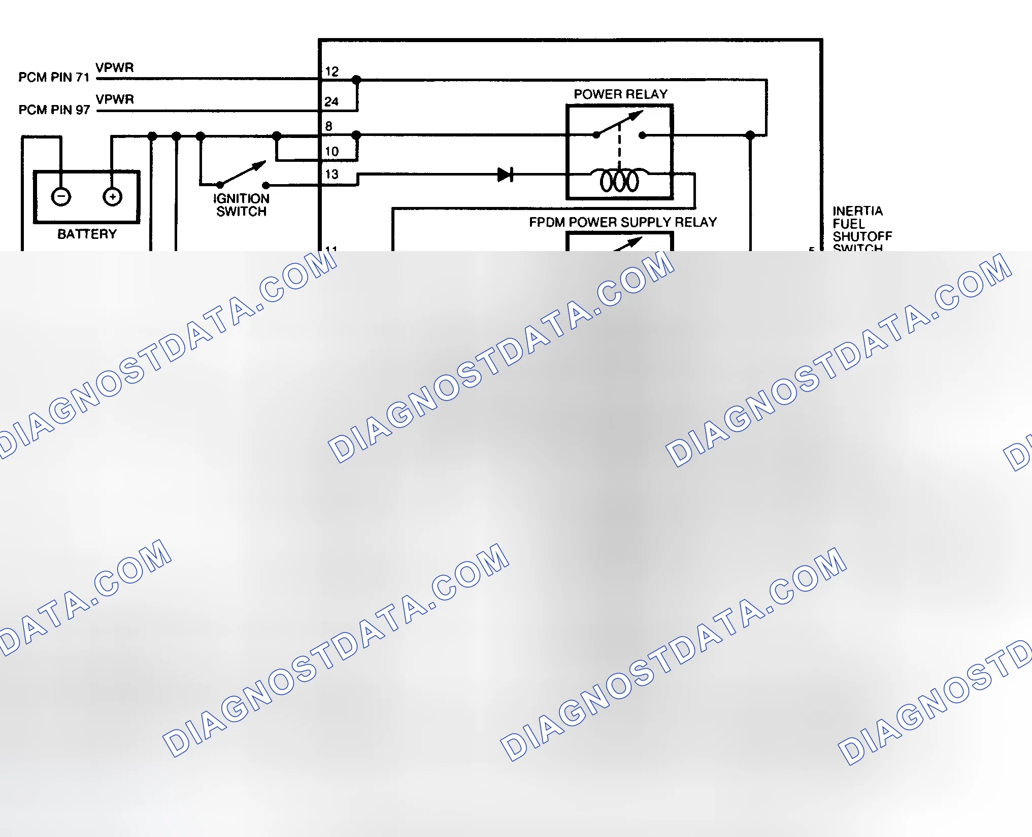 Scheme 123