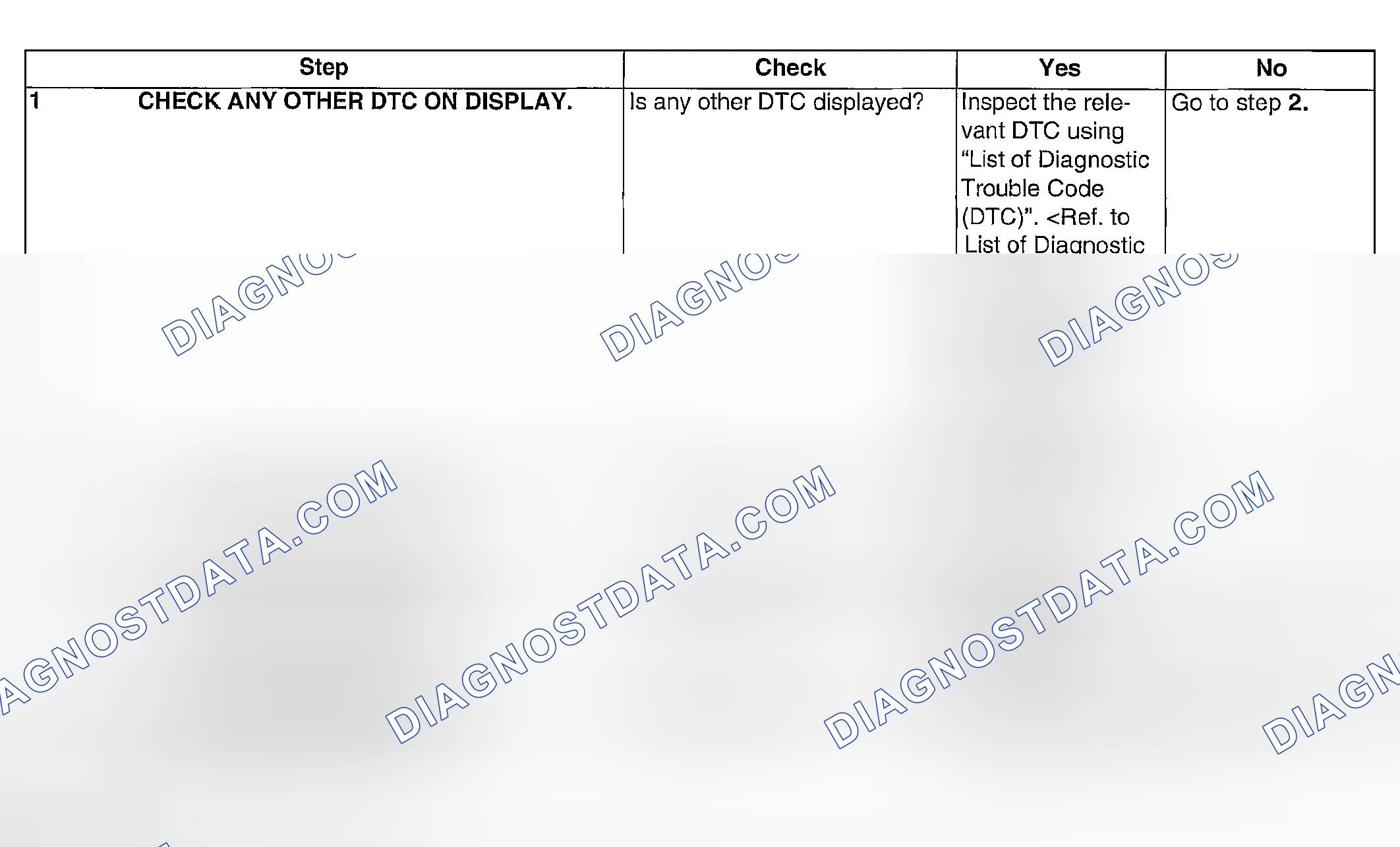 Scheme 1006: DIAGNOSTIC PROCEDURE