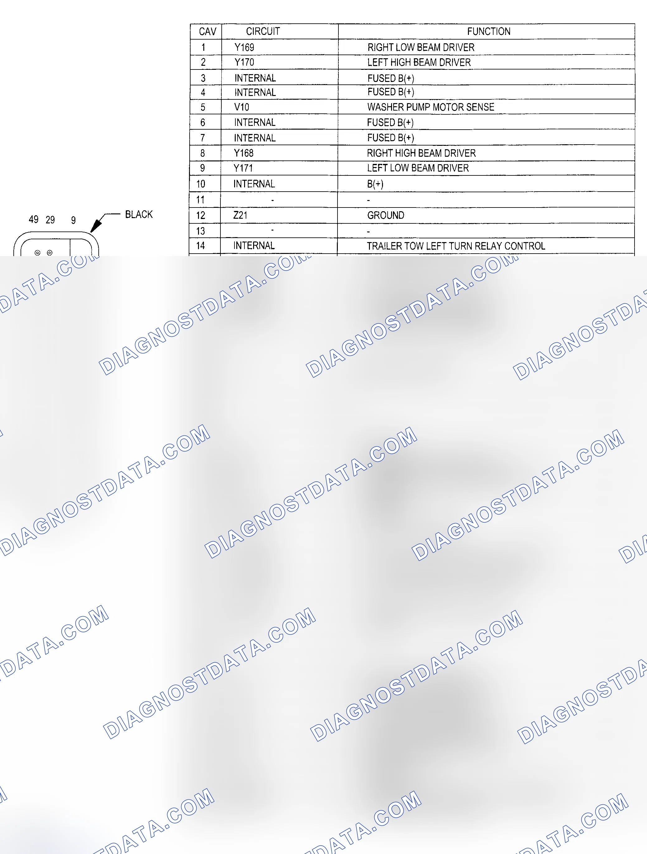 Scheme 352