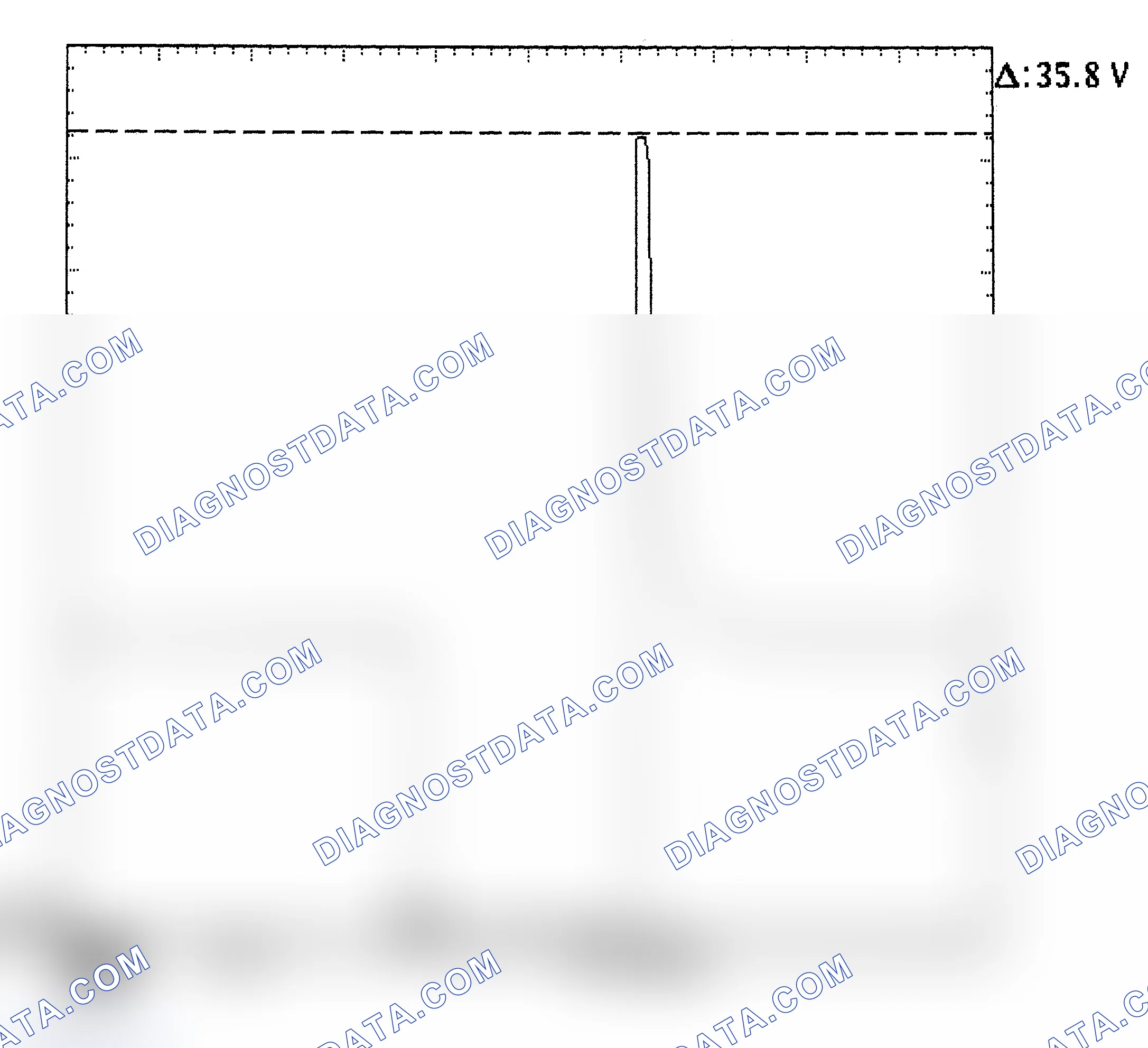Scheme 28: Injector Bank - Known Good - Voltage Pattern