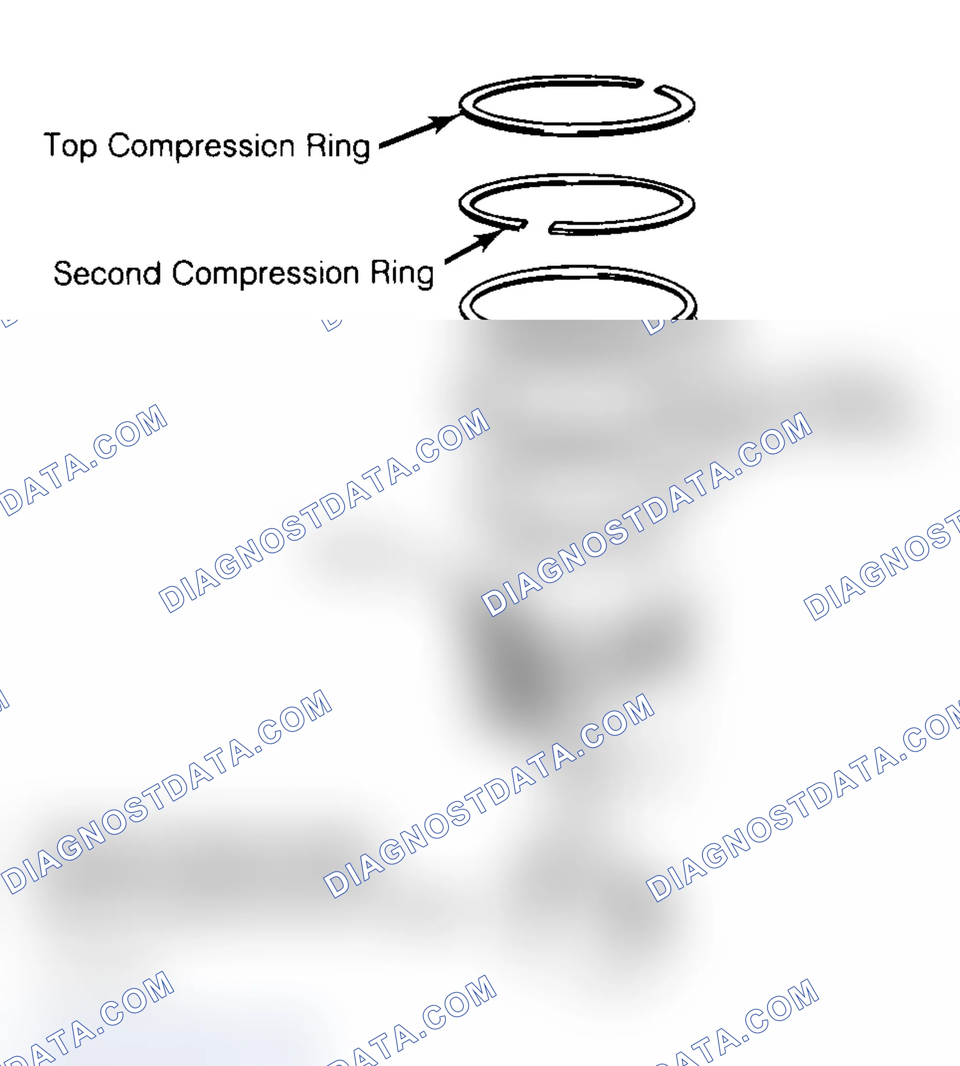 Scheme 18: Positioning Typical Piston Ring End Gap