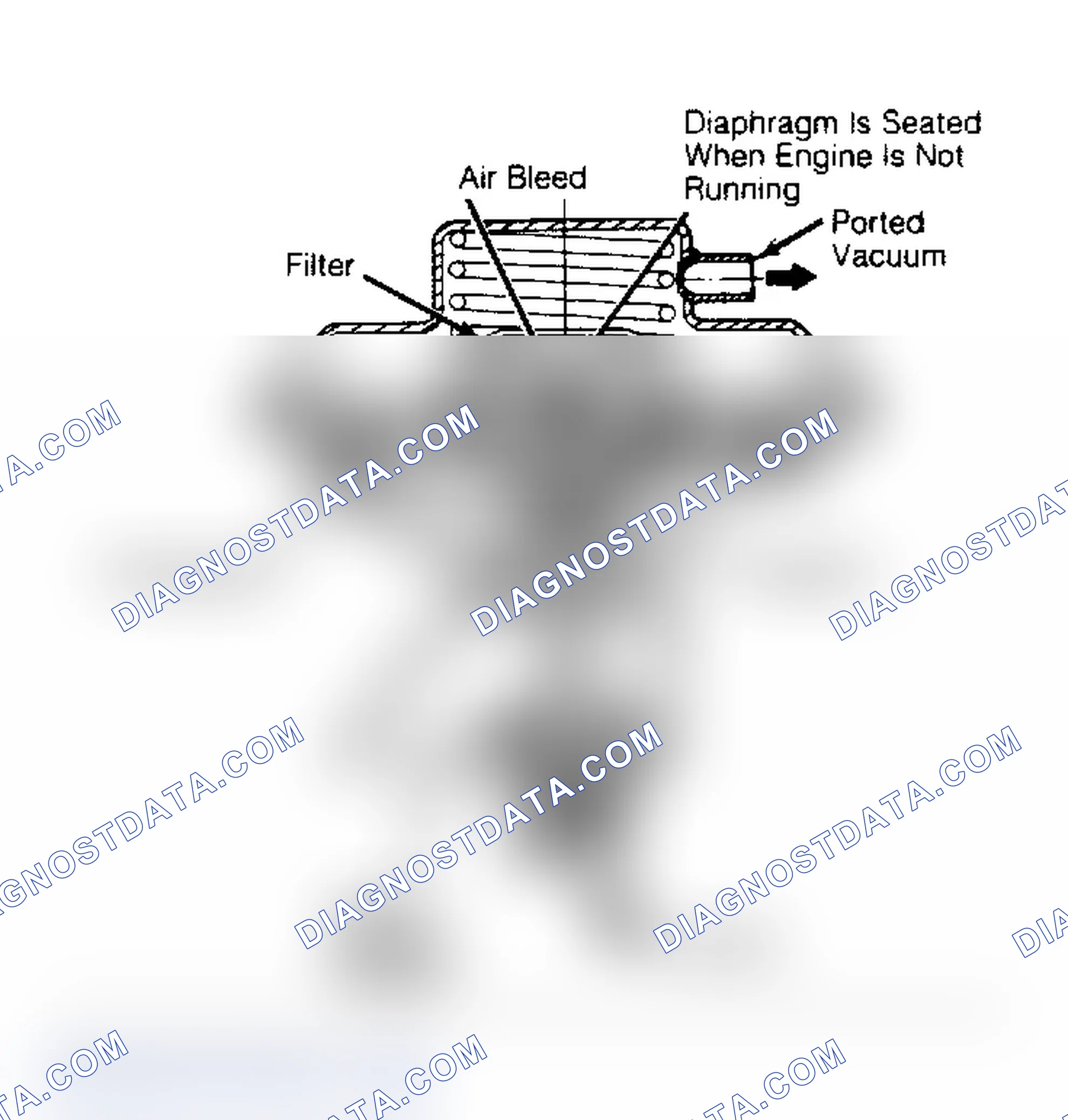 Scheme 184: EGR THERMAL VACUUM SWITCH