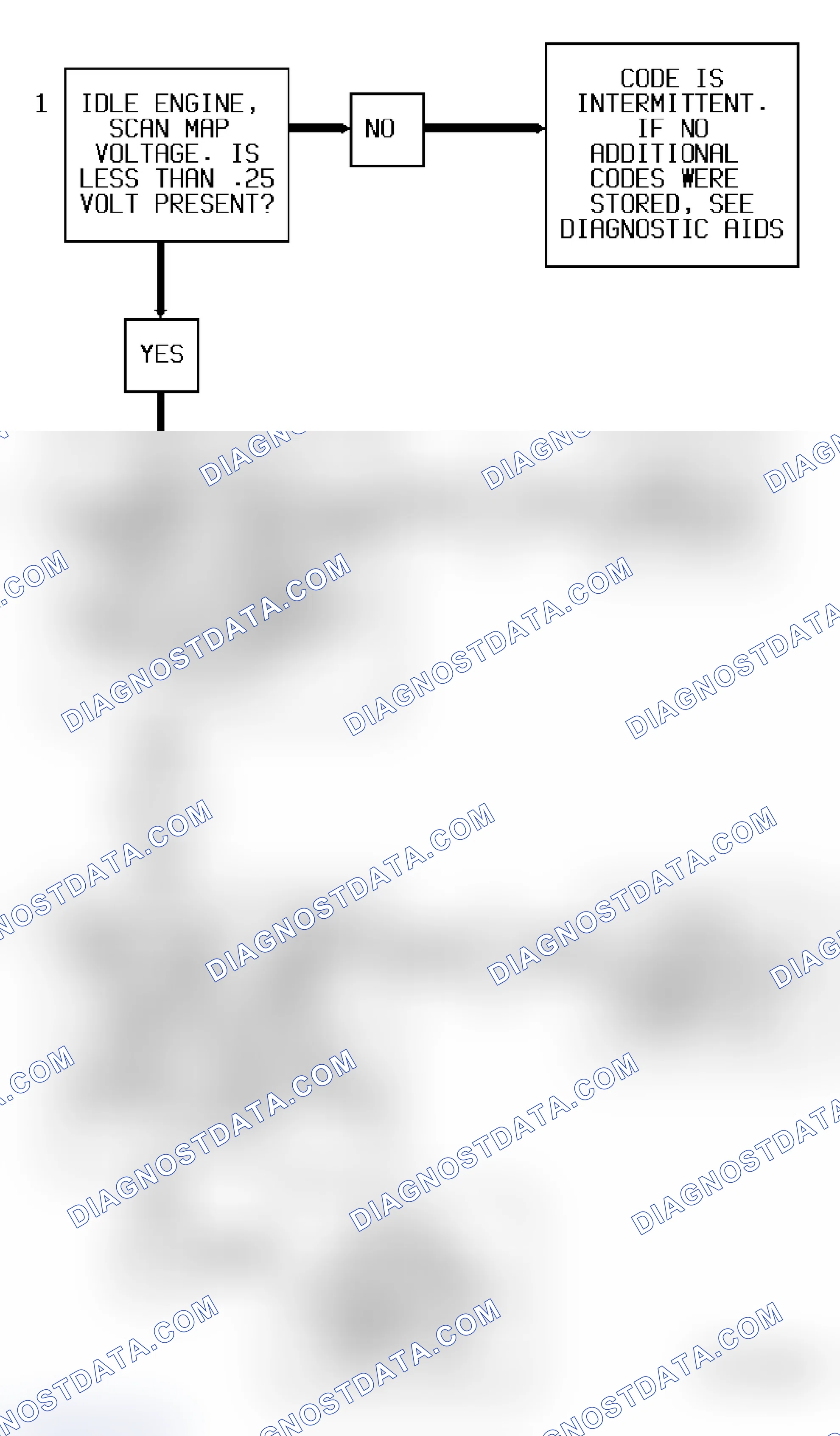 Scheme 31: Code 34 Diagnostic Flow Chart (2.3L) MAP Sensor Signal Voltage Low