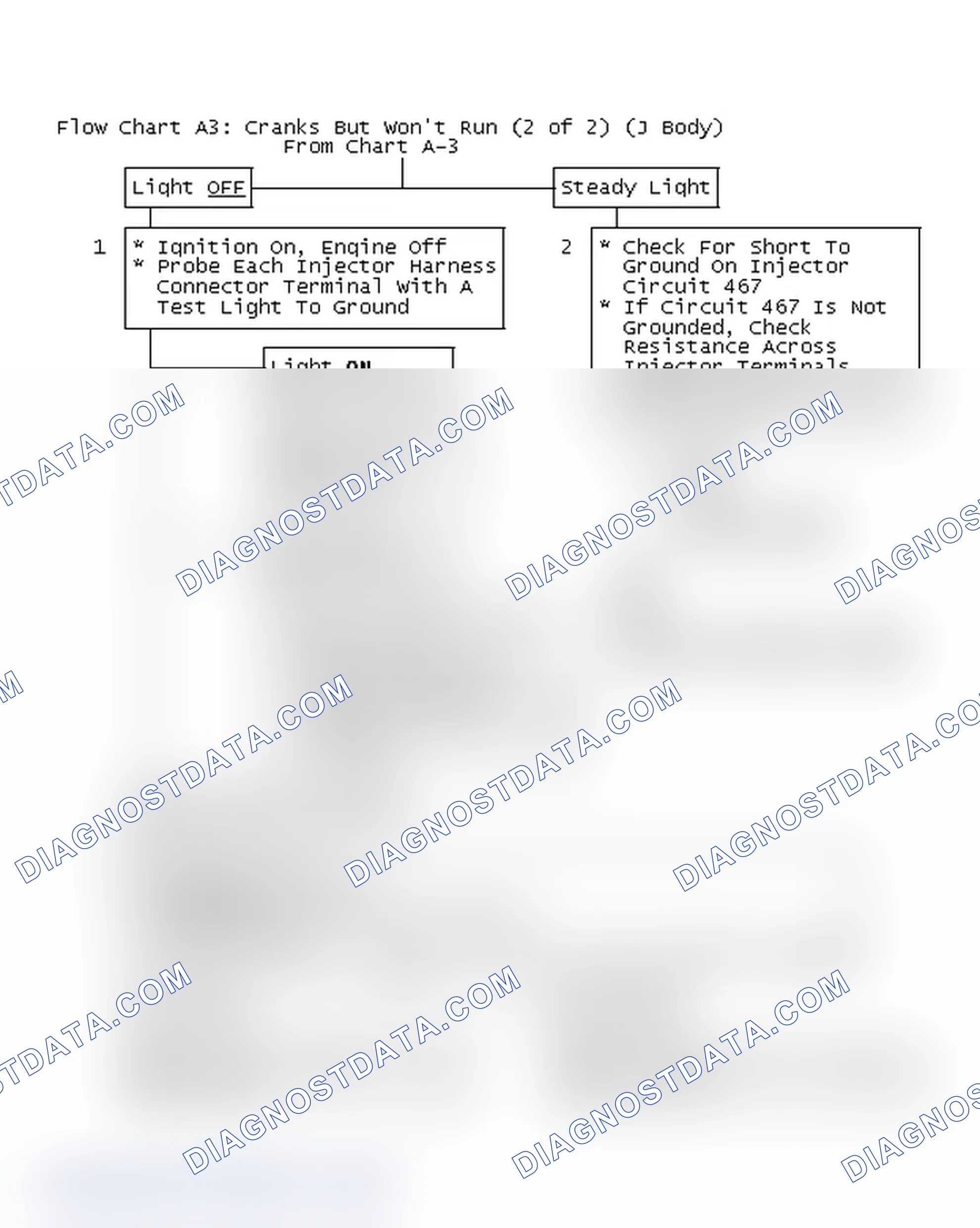 Scheme 401: Flow Chart A3: Cranks But Won't Run (2 Of 2) (J Body)