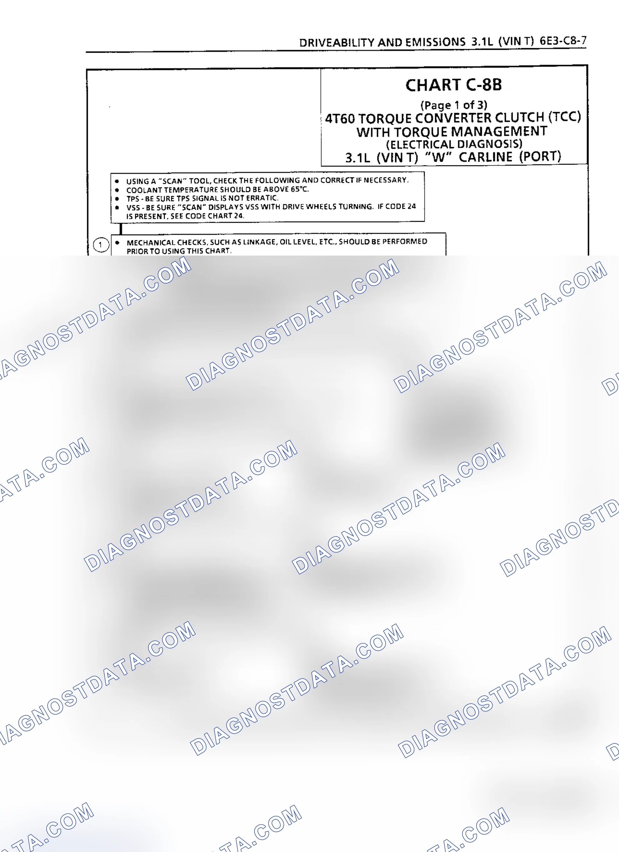 Scheme 161: Diagnostic Aids