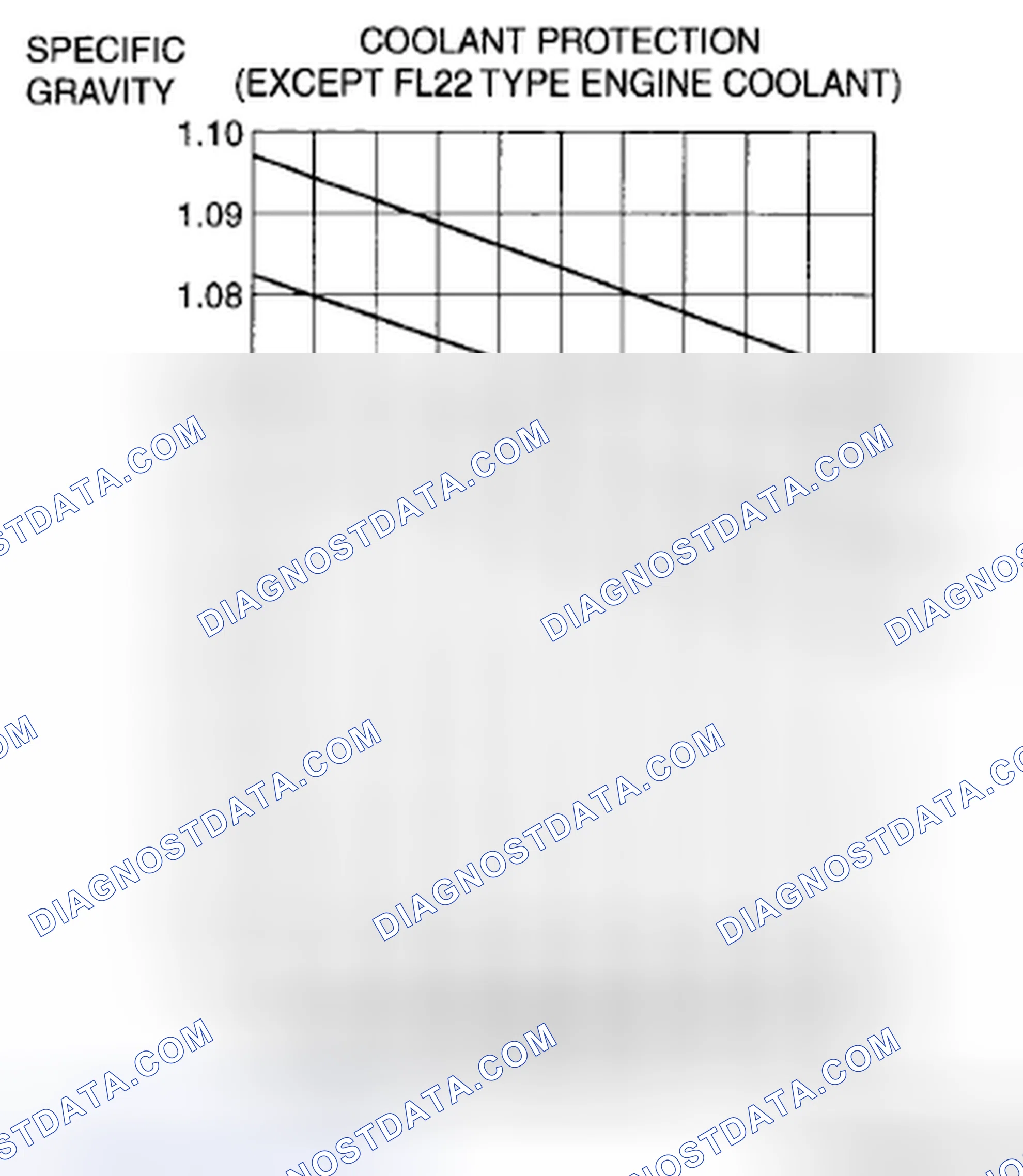 Scheme 5