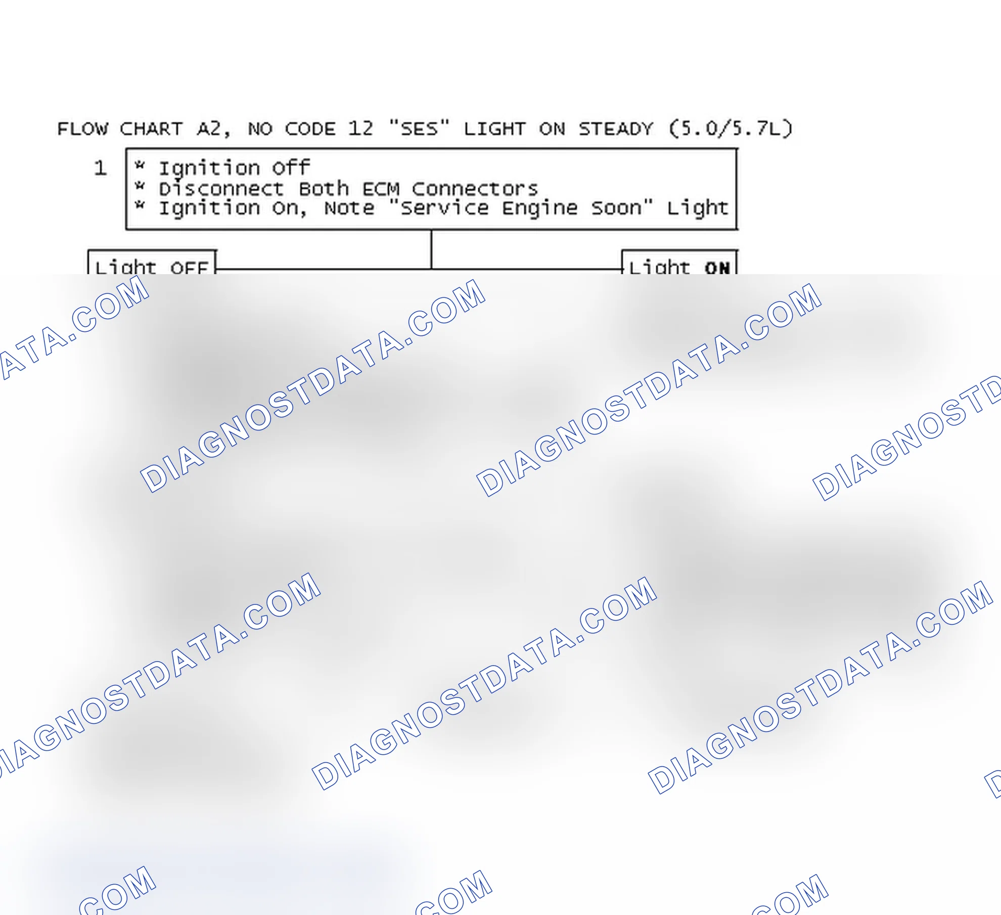 Scheme 445: Flow Chart A2, No Code 12 "SES" Light on Steady (5.0/5.7L)