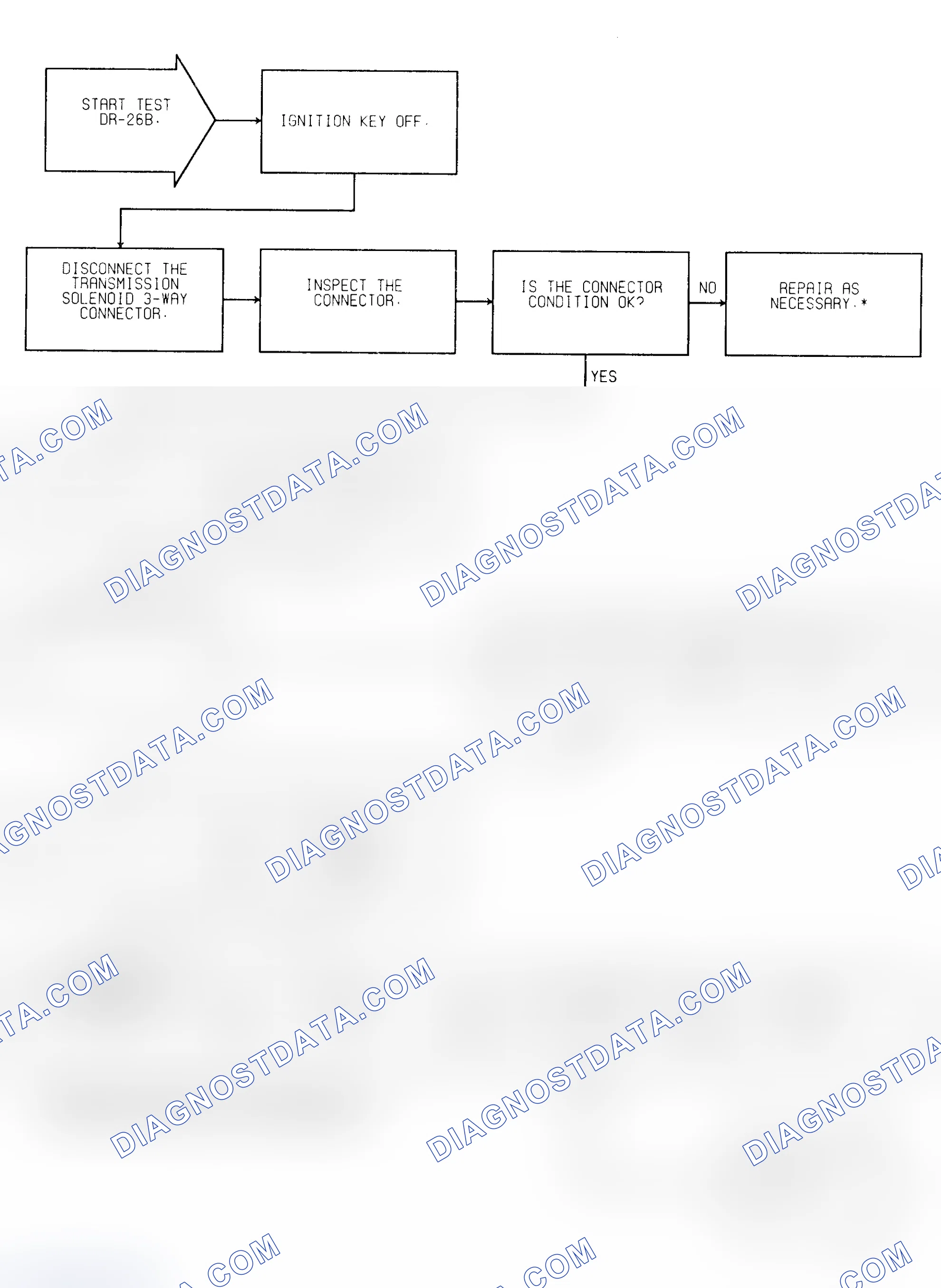 Scheme 239: Test DR-26B (1 of 2) Torque Converter W/OD Lockup Solenoid Circuit