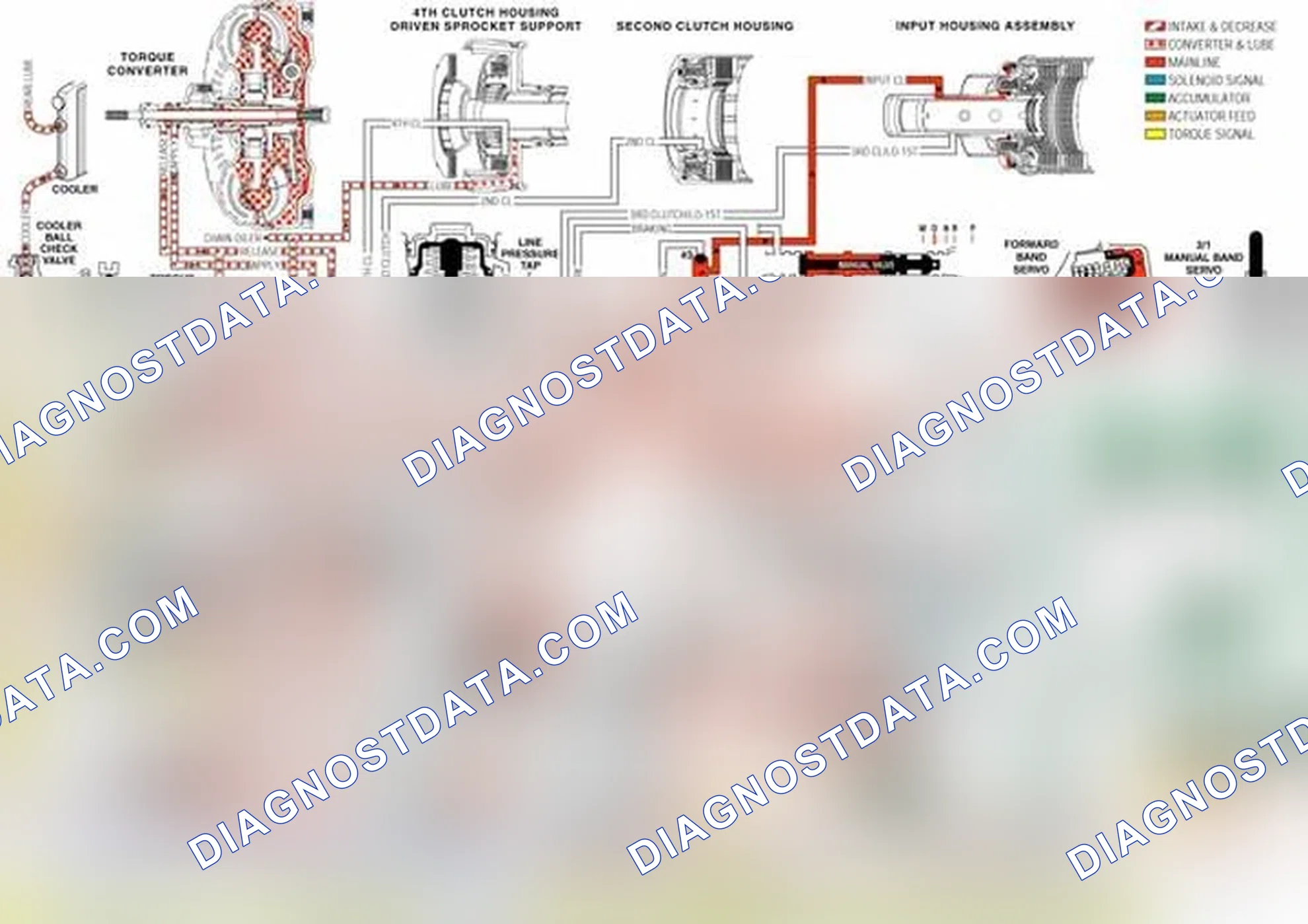 Scheme 149: 1-2 Support Roller Clutch