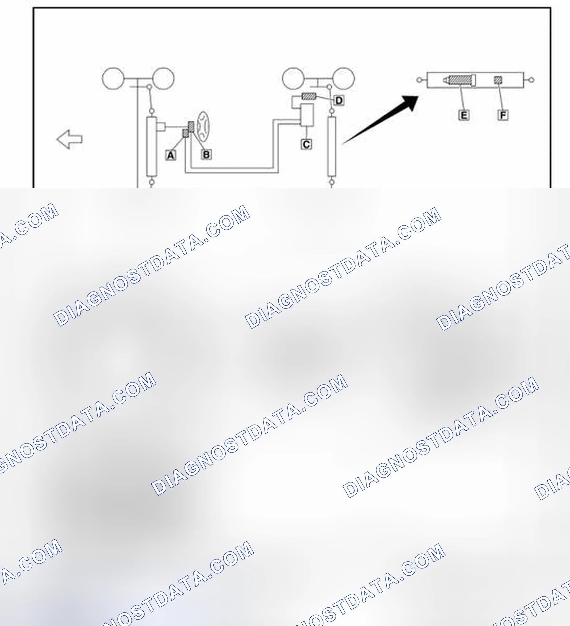 Scheme 43: Component Parts Location
