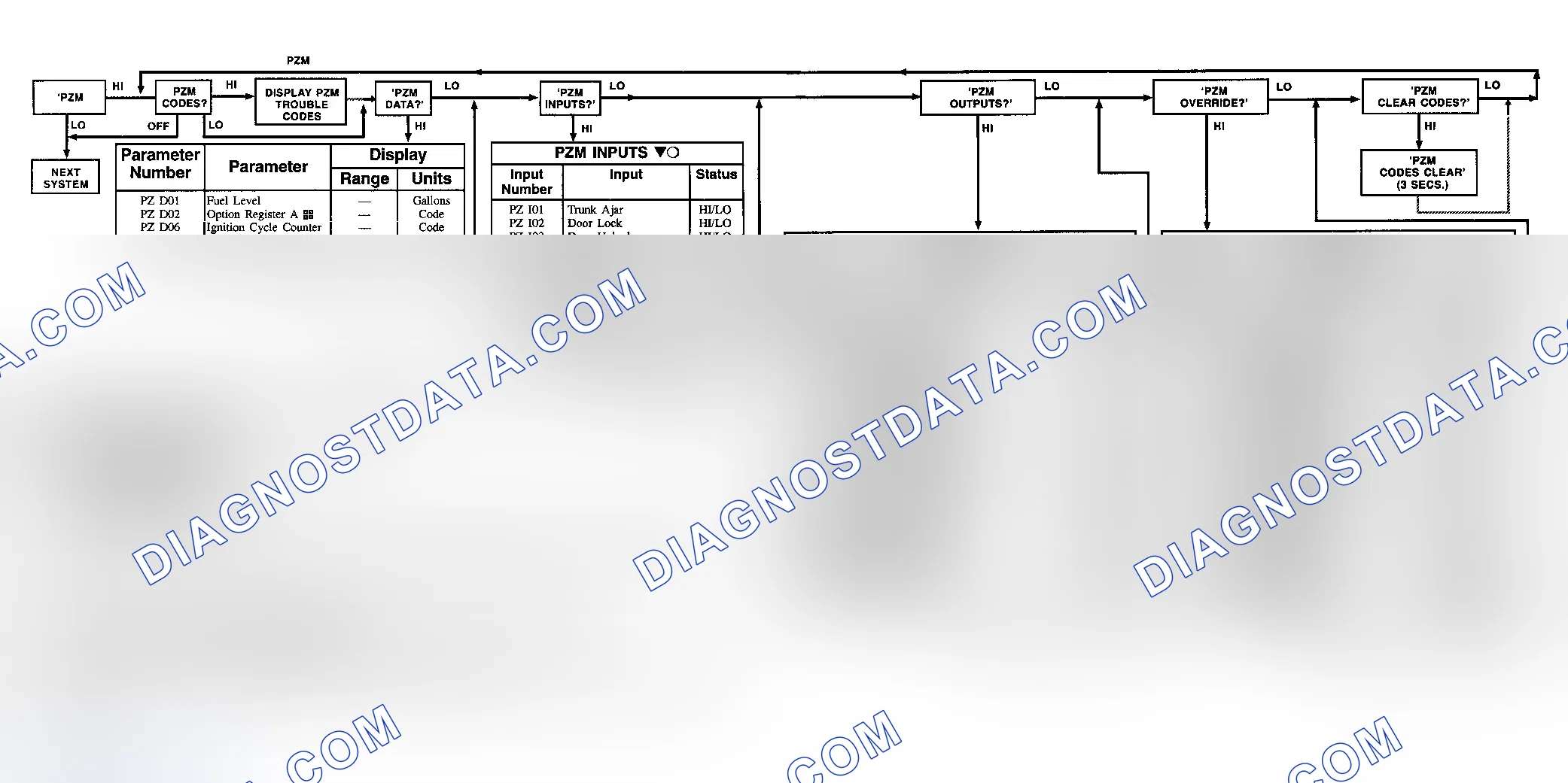 Scheme 3