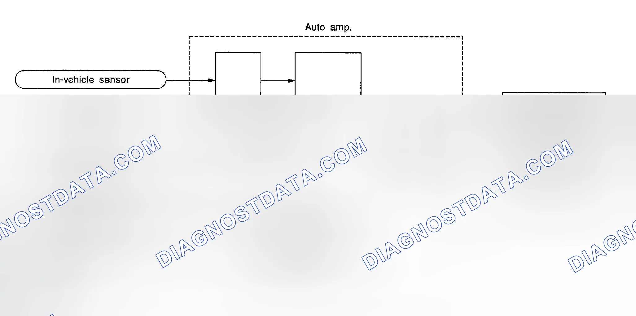 Scheme 47: System Operation