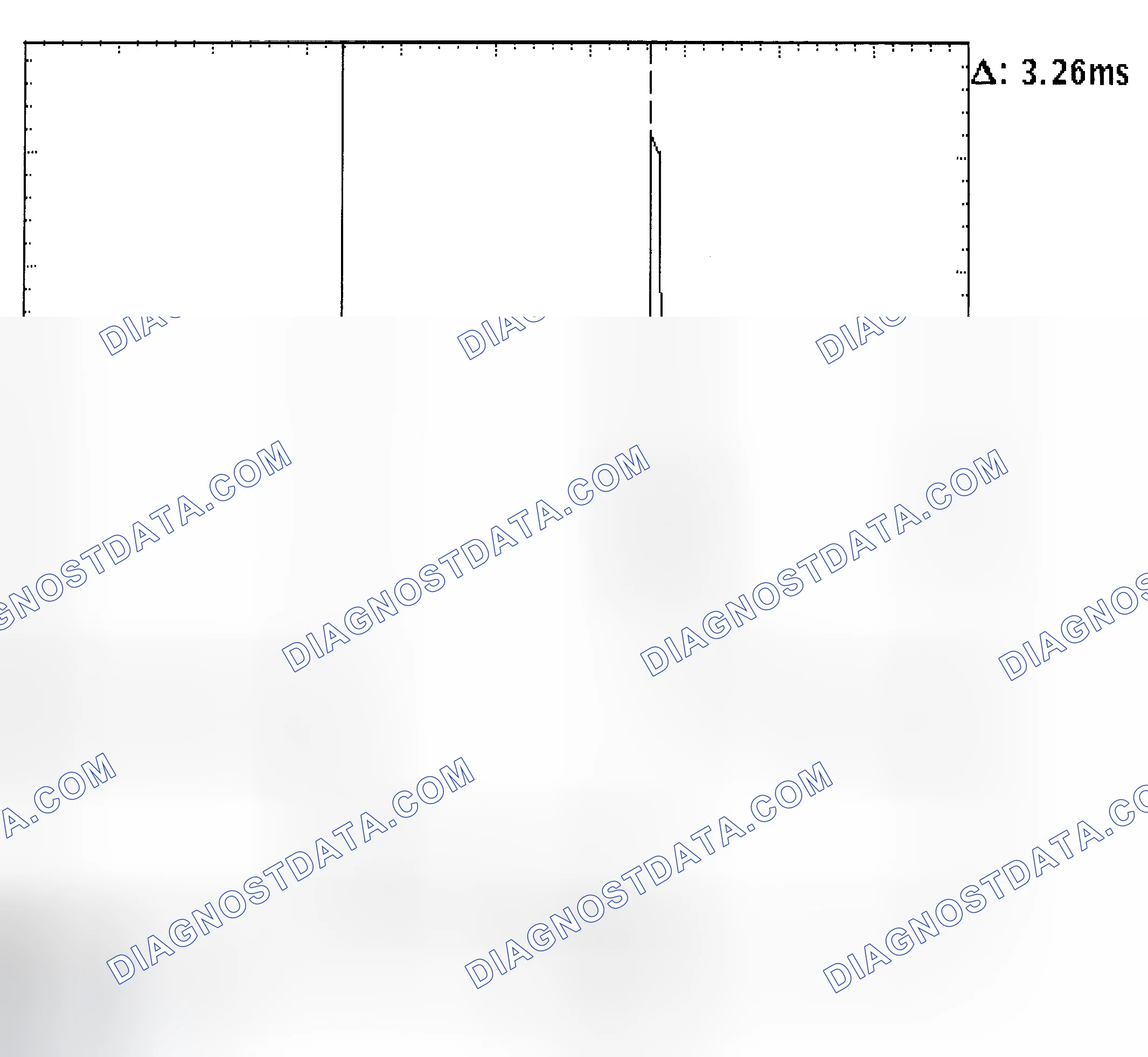 Scheme 22: Injector Bank - Known Good - Voltage Pattern