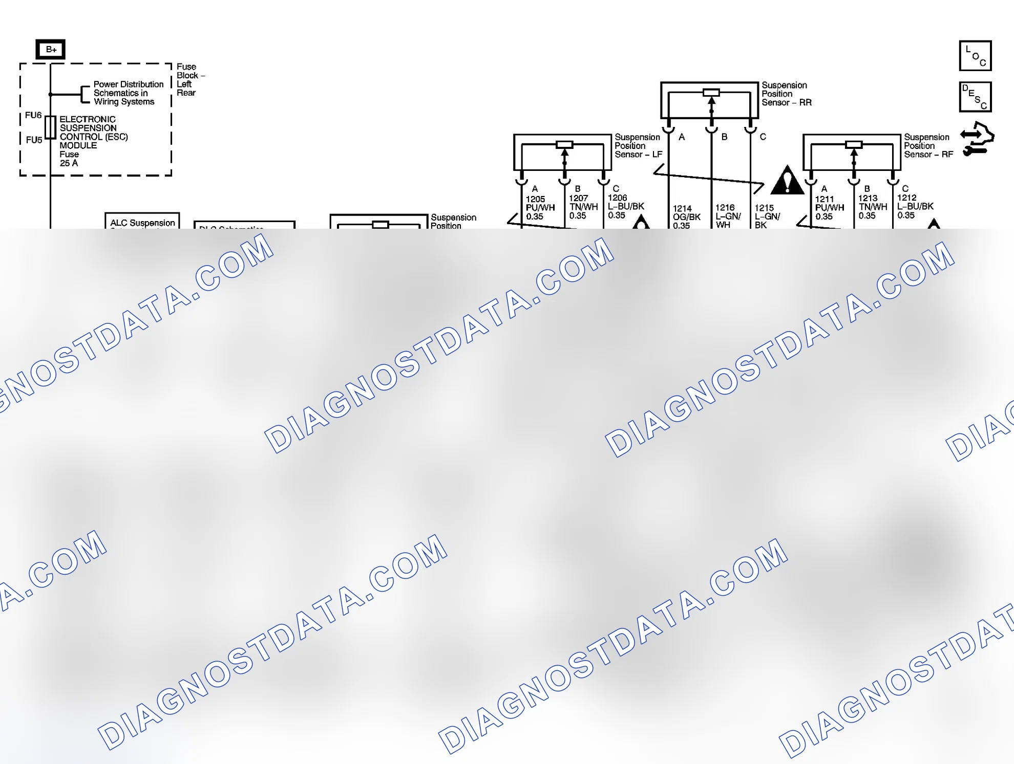 Scheme 11: Suspension Controls Schematics