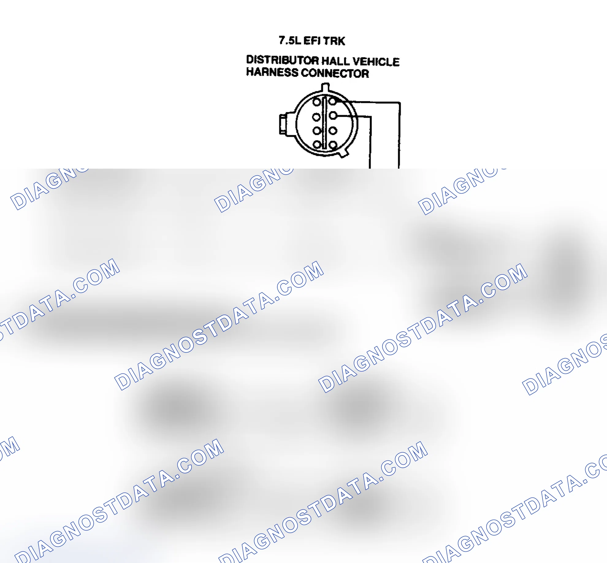 Scheme 225: TEST A1 - NO START