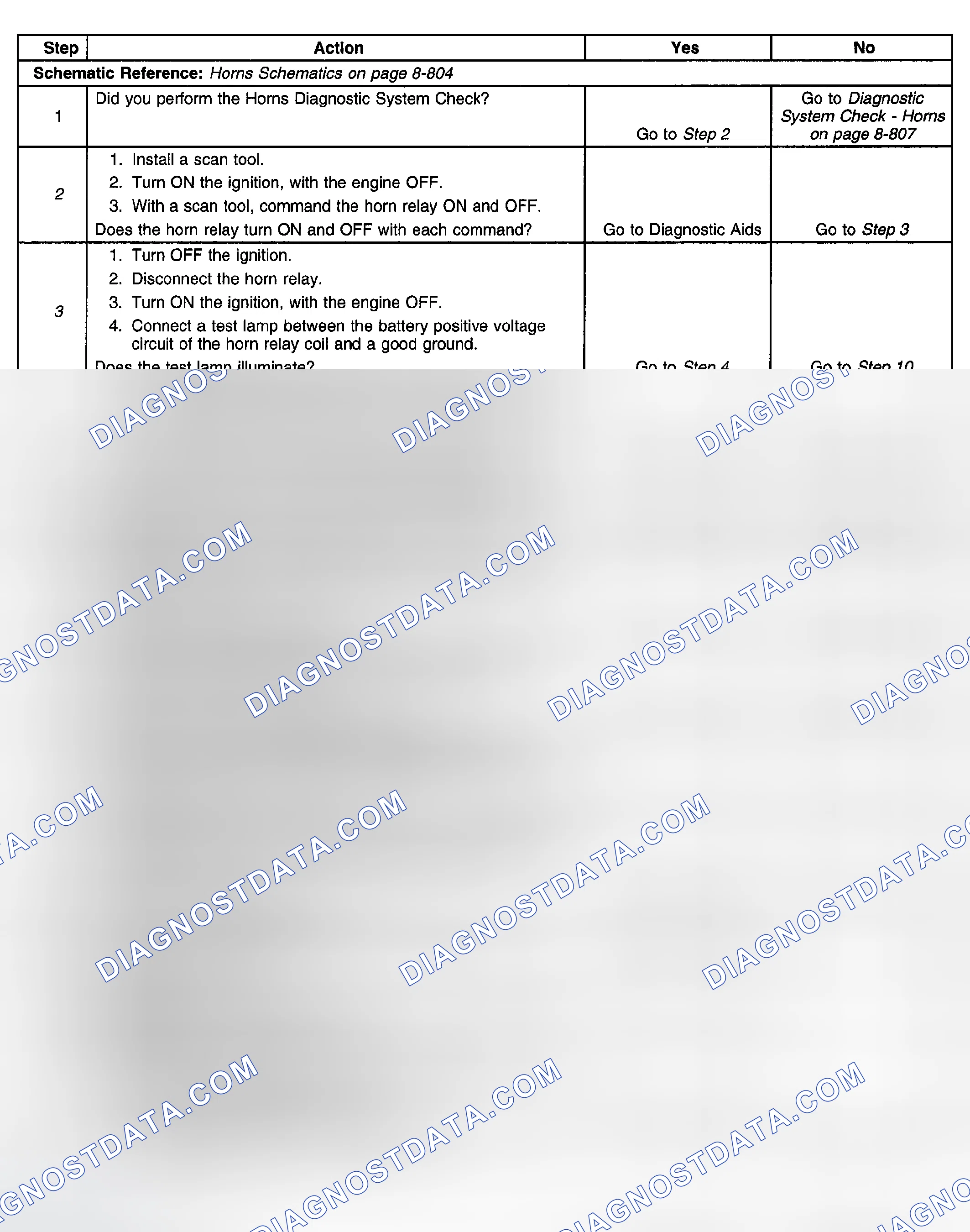 Scheme 3