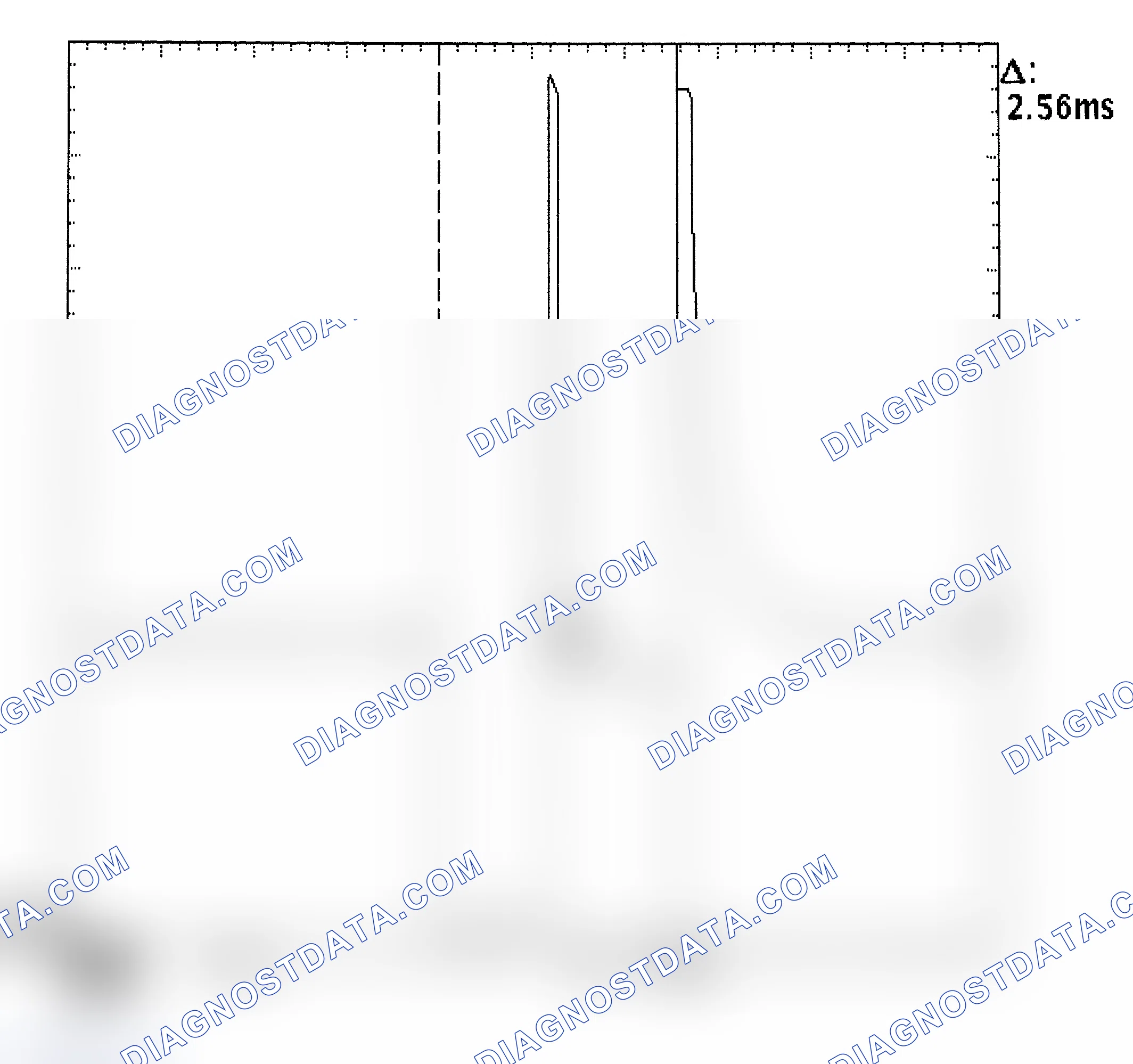 Scheme 27: Injector Bank - Known Good - Voltage Pattern