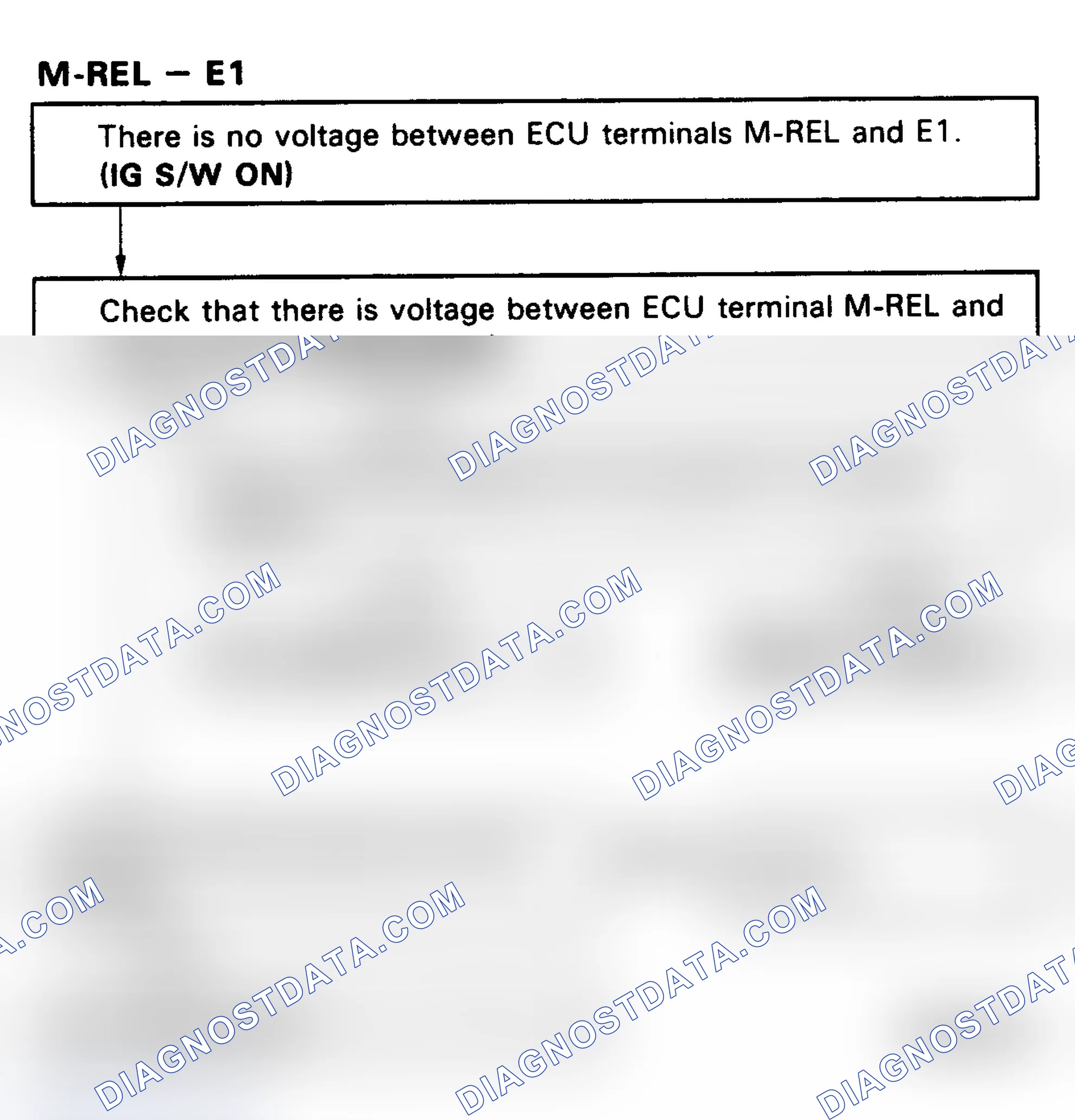 Scheme 75: No. 1 Test, Code 11 Flow Chart (3 Of 4), ECU (+B) Ckt (V6)
