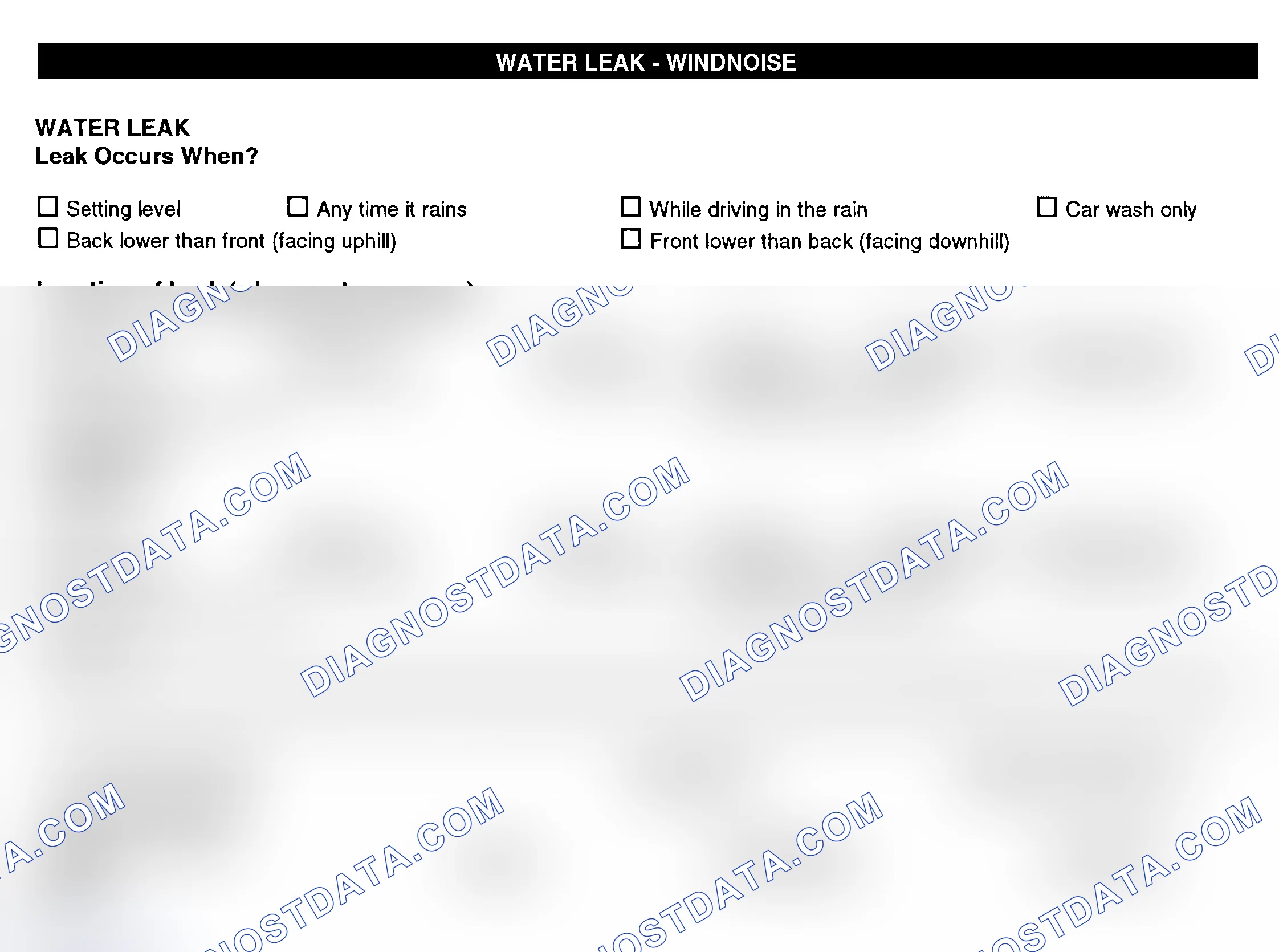 Scheme 12: Water Leak & Wind Noise
