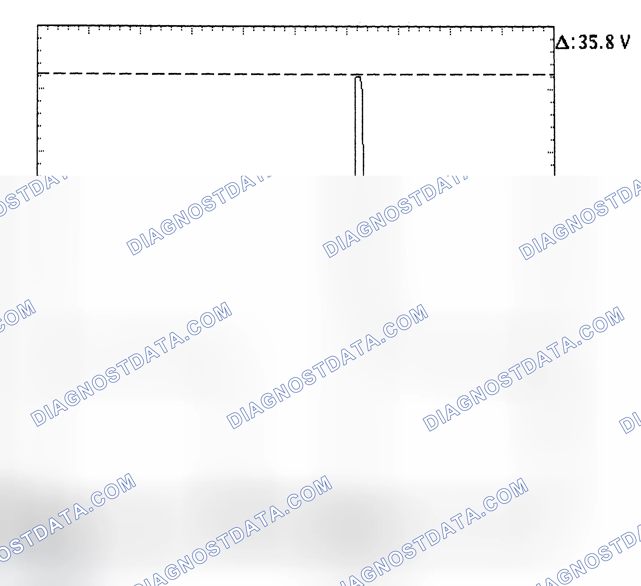 Scheme 28: Injector Bank - Known Good - Voltage Pattern
