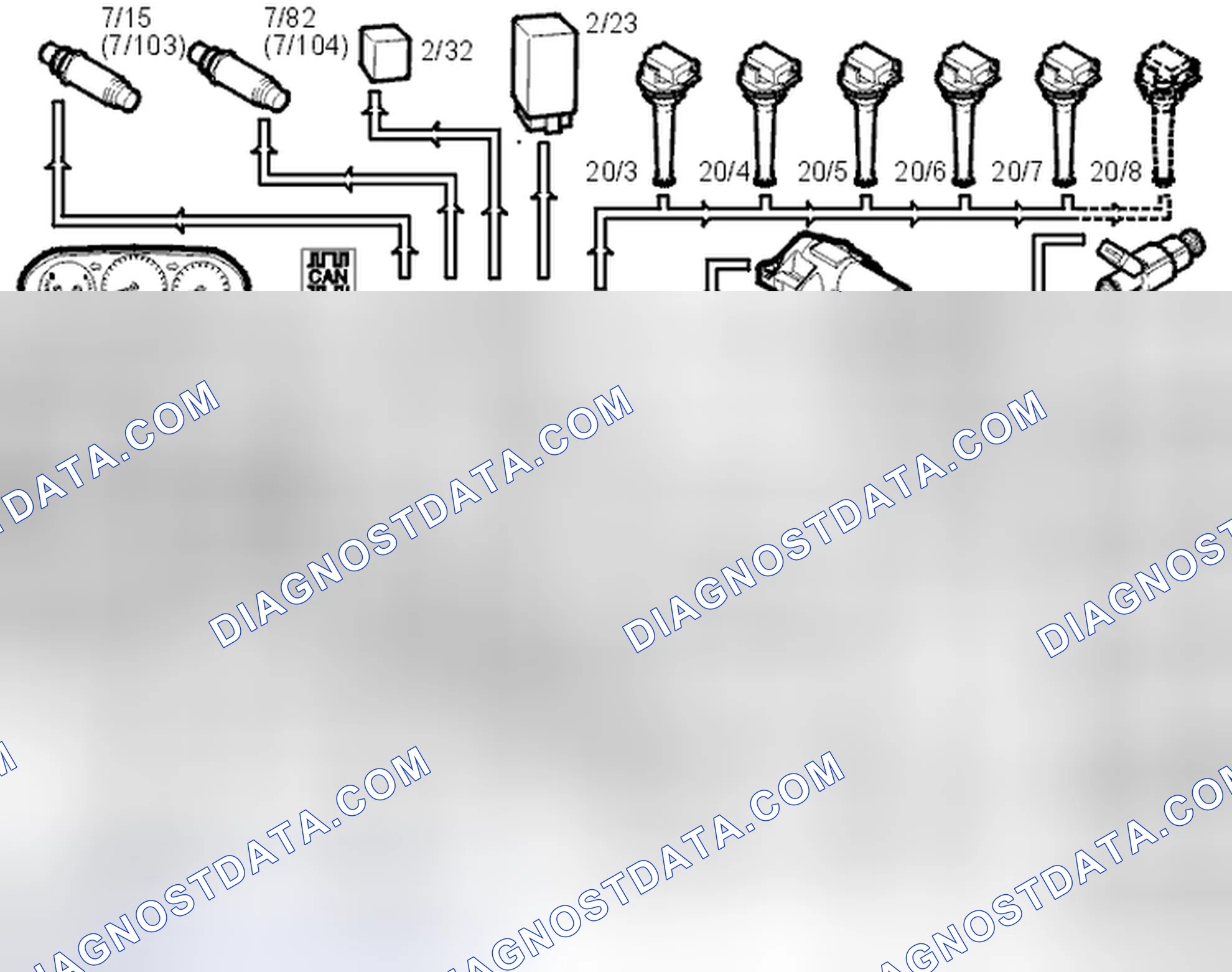 Scheme 161: Functions/components controlled