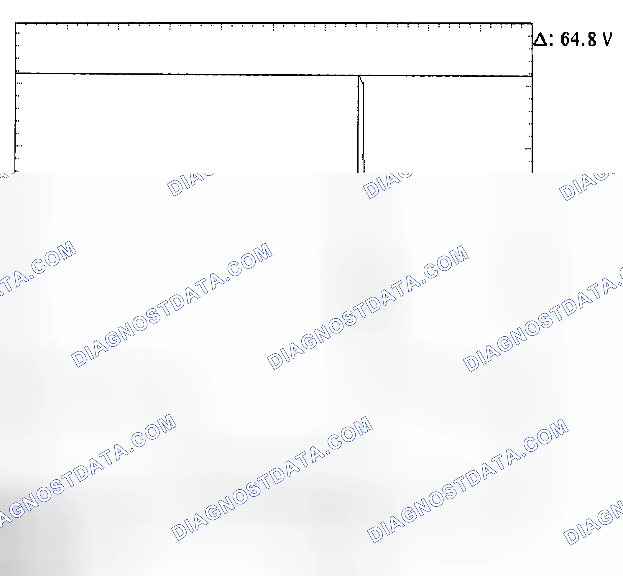 Scheme 21: Injector Bank - Known Good - Voltage Pattern