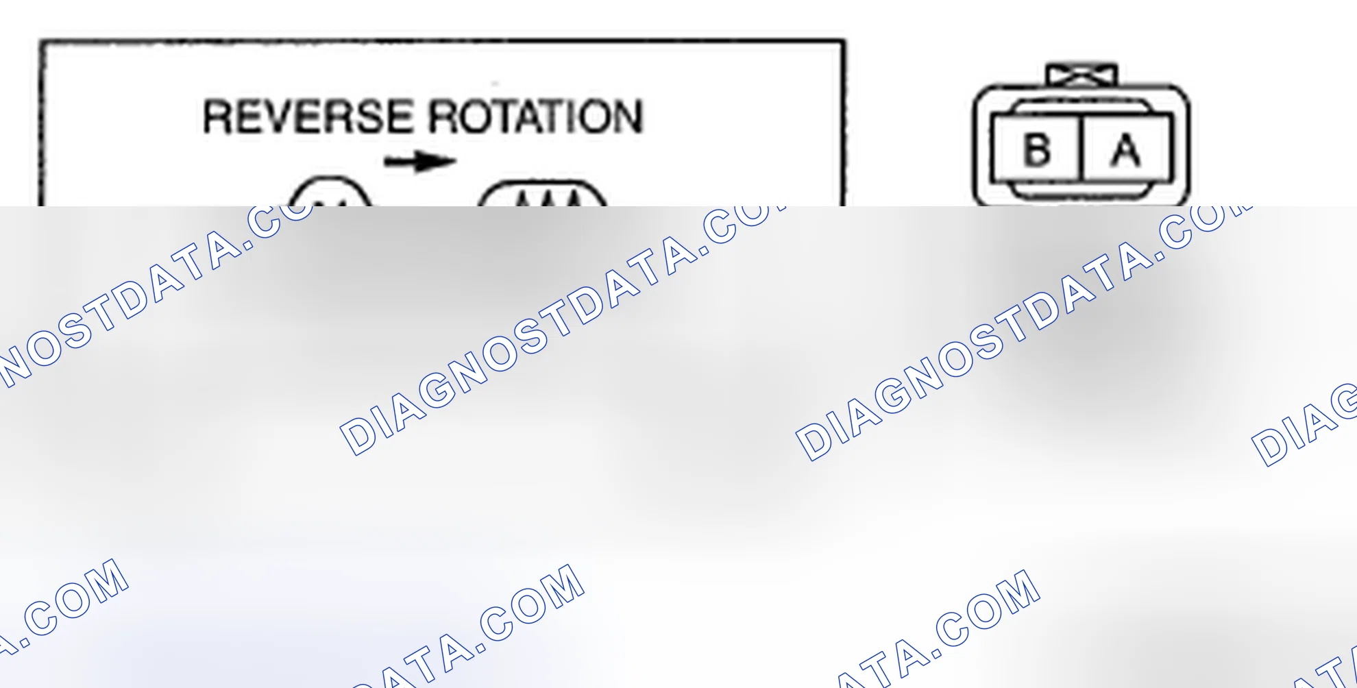 Scheme 43: Closer motor
