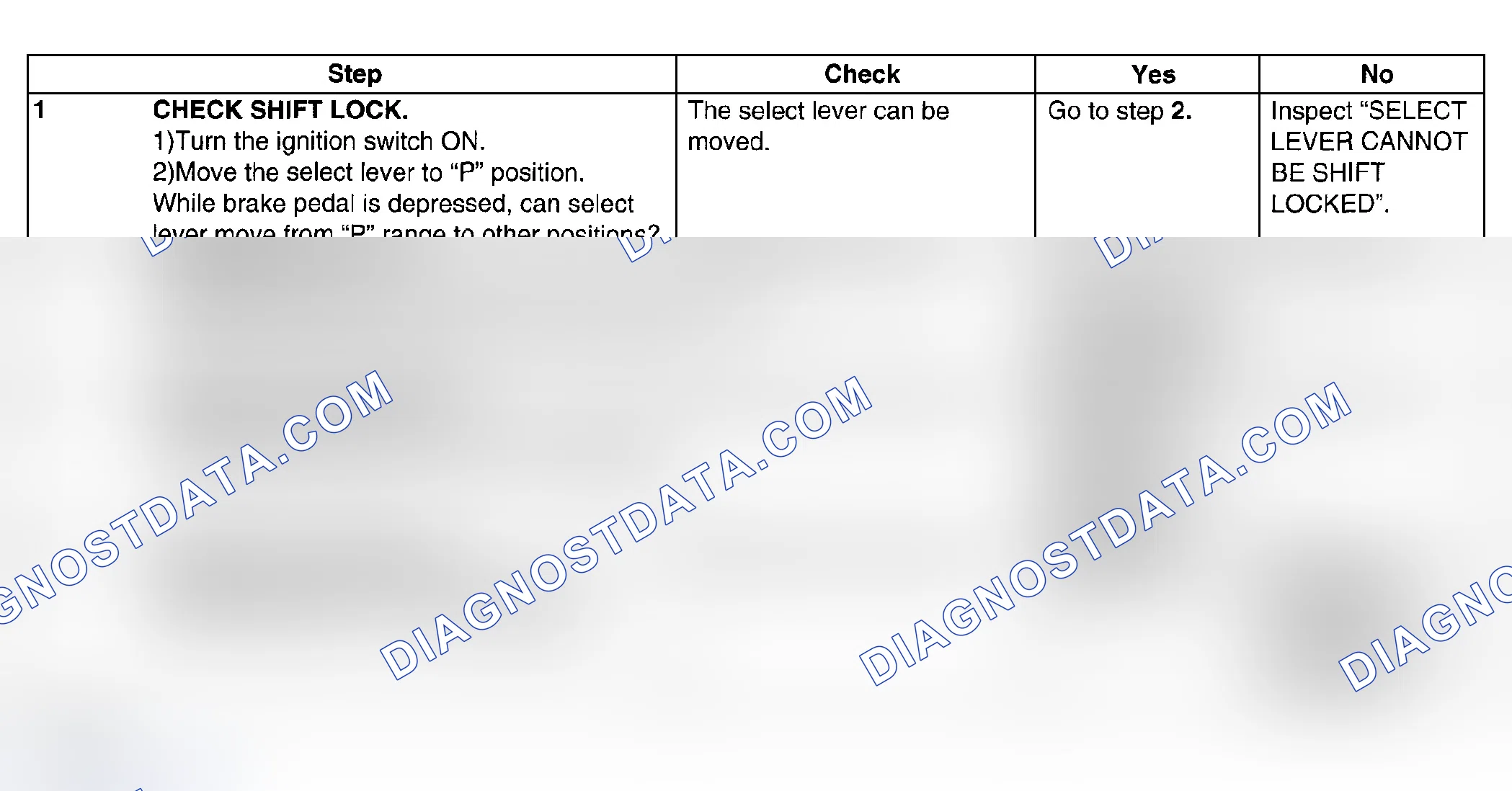 Scheme 27: INSPECTION