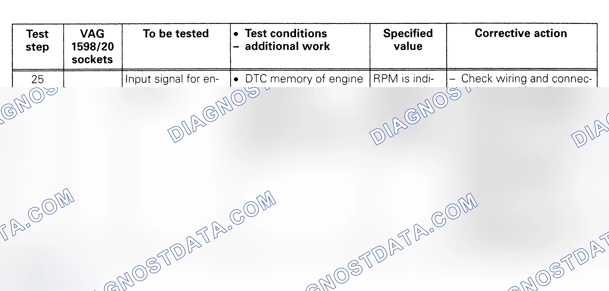 Scheme 152