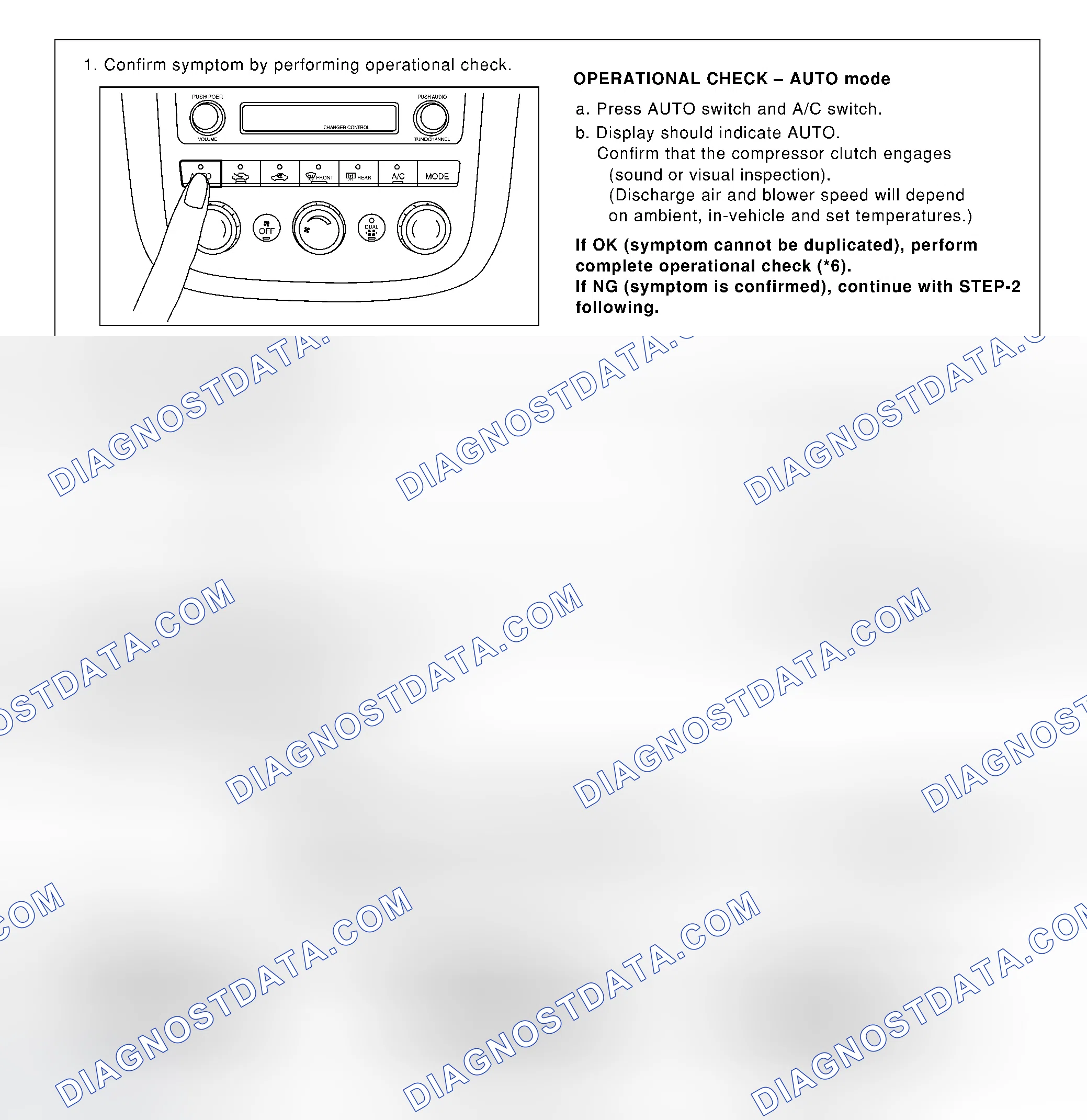 Scheme 220: INSPECTION FLOW