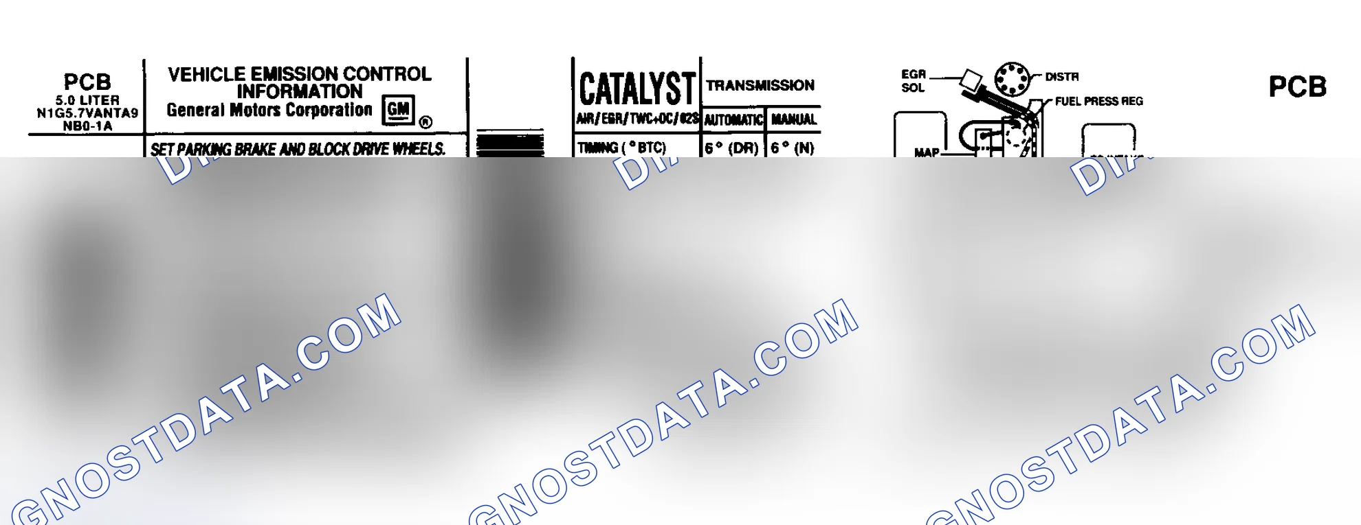 Scheme 32: EMISSION CONTROL LABELS