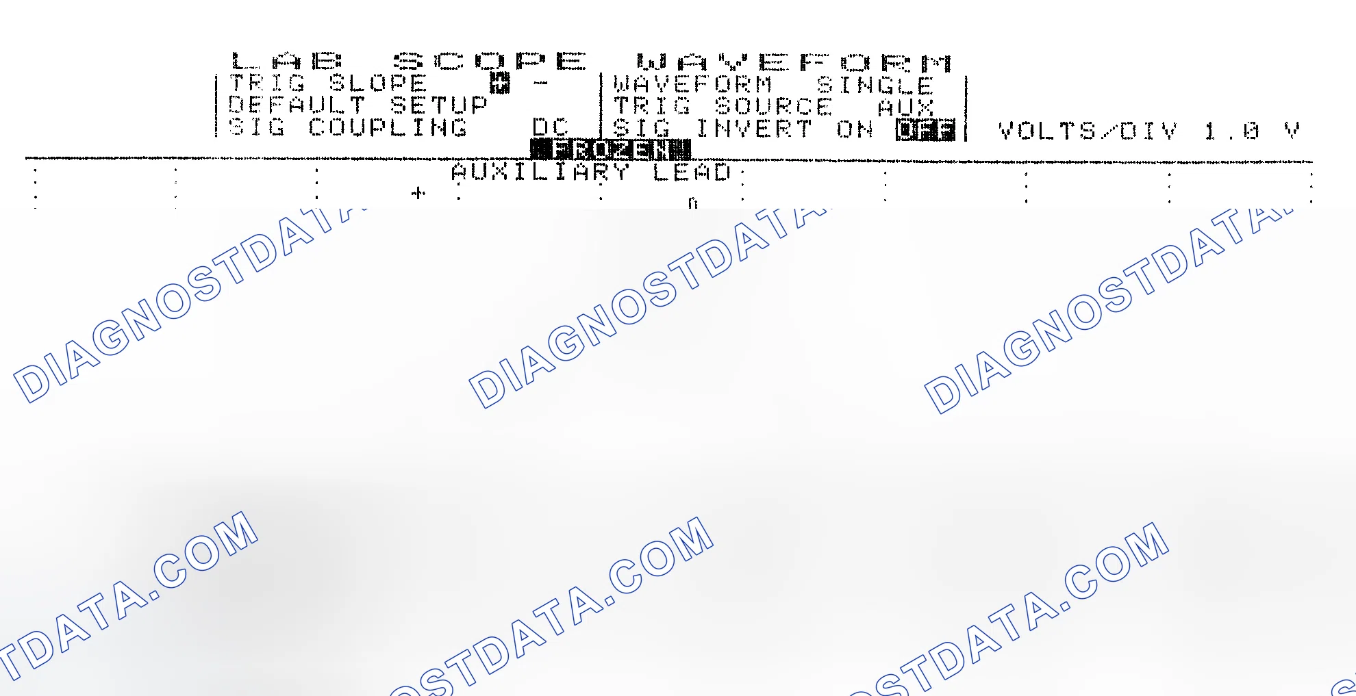 Scheme 19: Single Injector w/Excessive Current Flow - Current Pattern