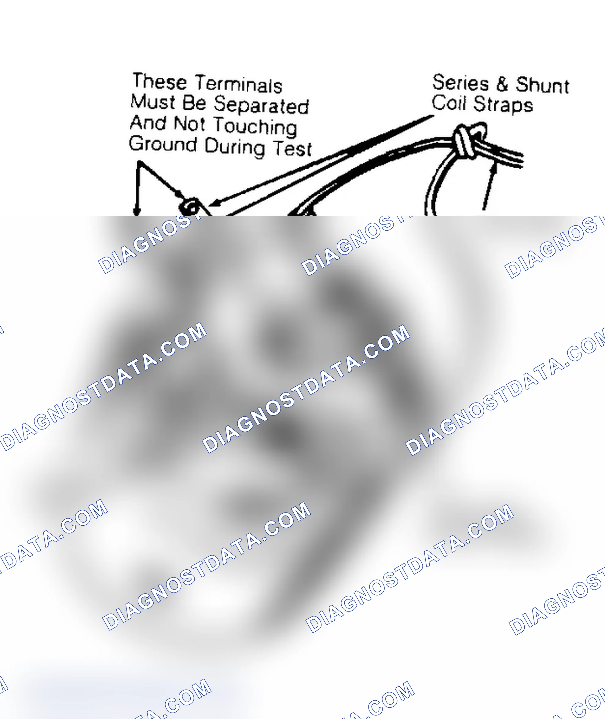 Scheme 9: SERIES COIL GROUND TEST