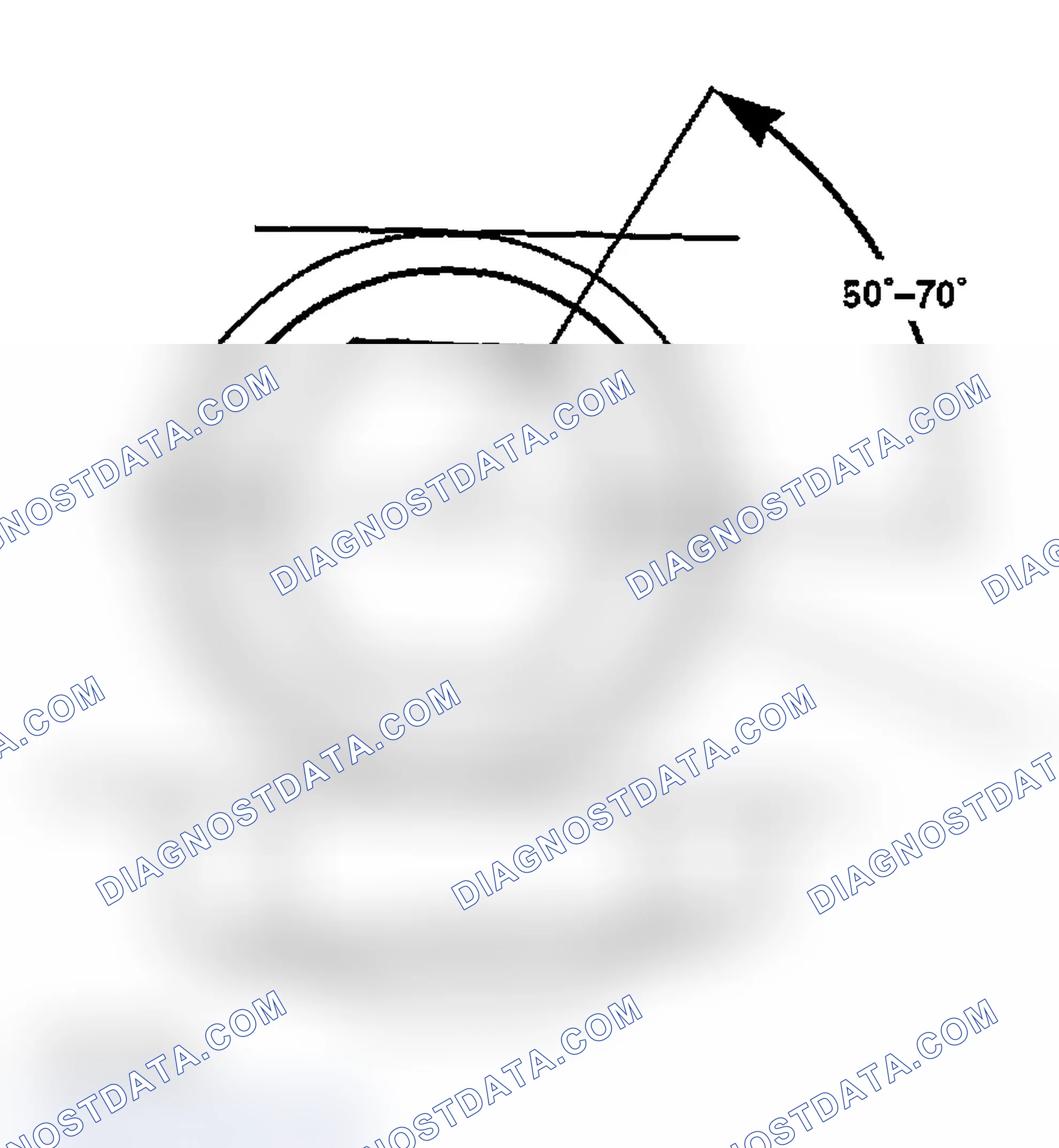 Scheme 164