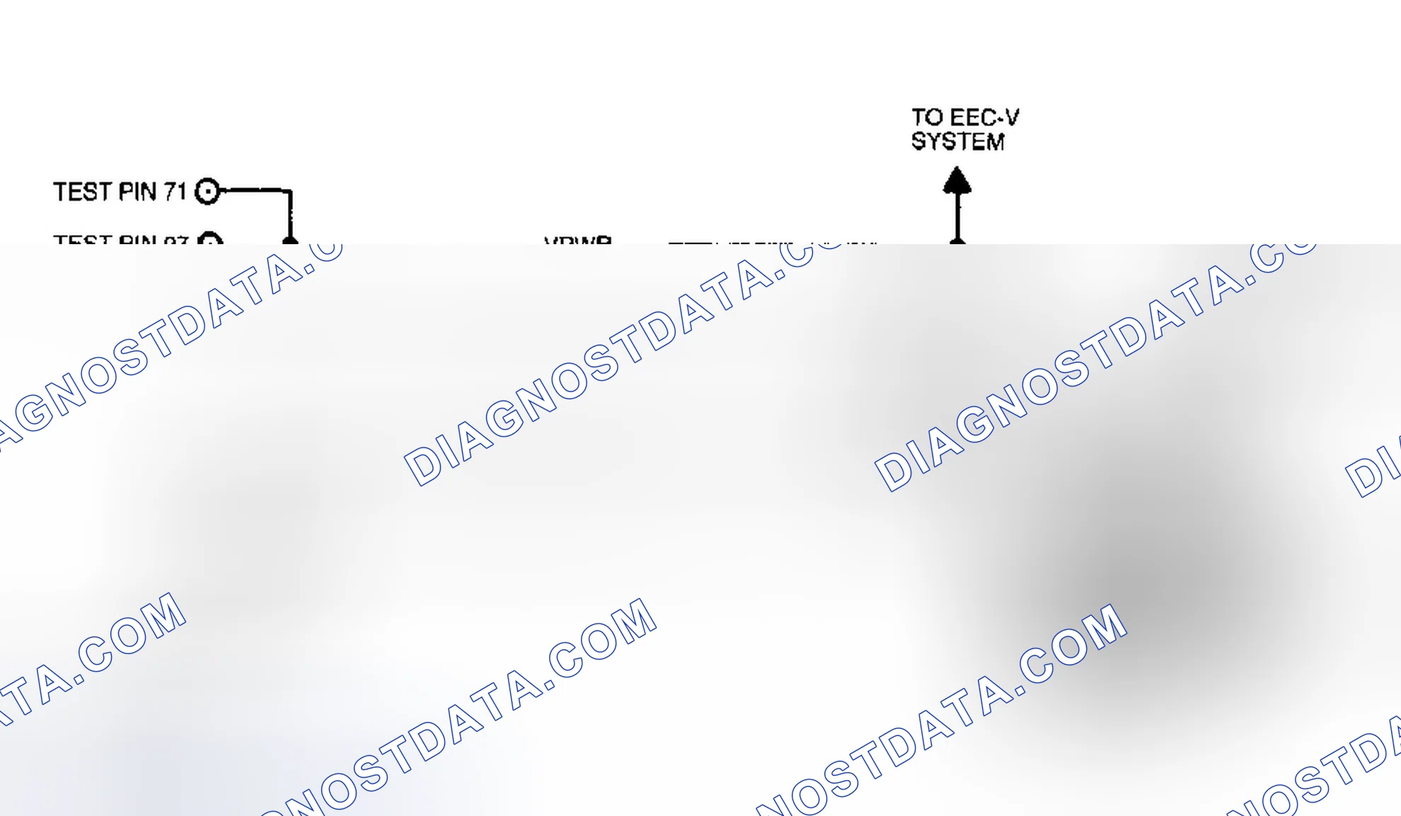 Scheme 428: EEC-V Power Relay Test Circuits