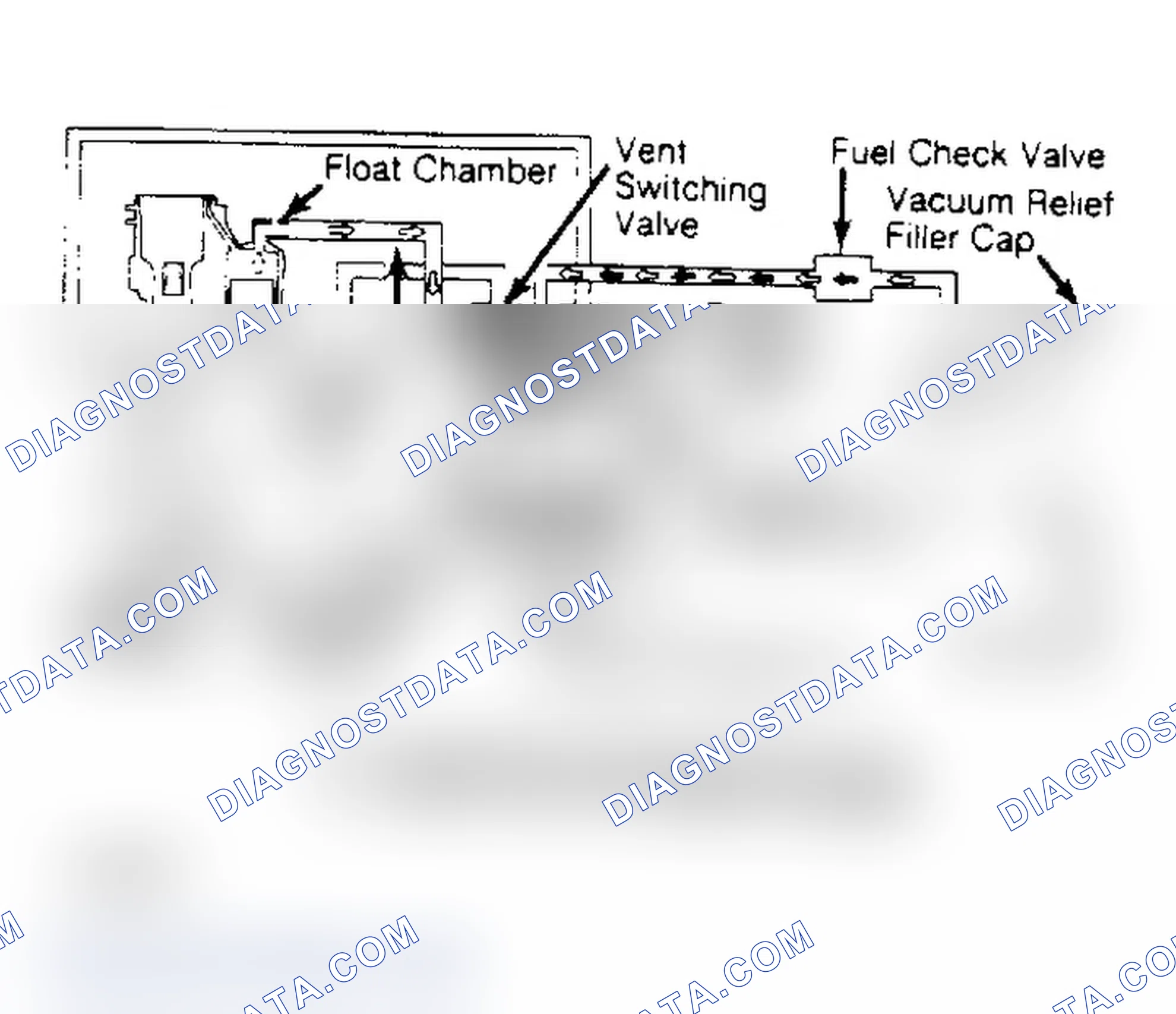 Fig. 1: Carbureted Pickup Fuel Evaporation System