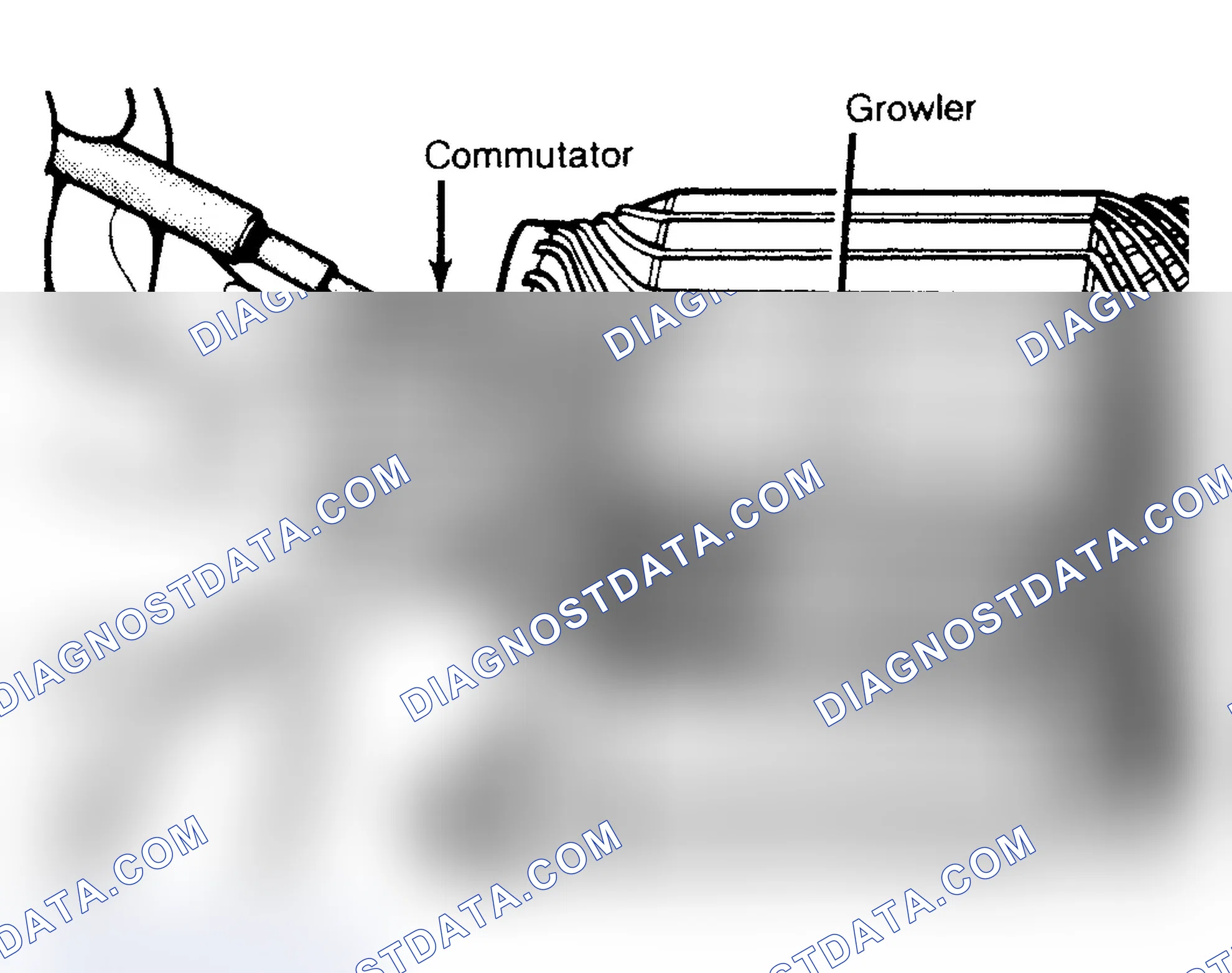 Fig. 1: Checking Chrysler Corp. Starter Armature for Grounded Condition