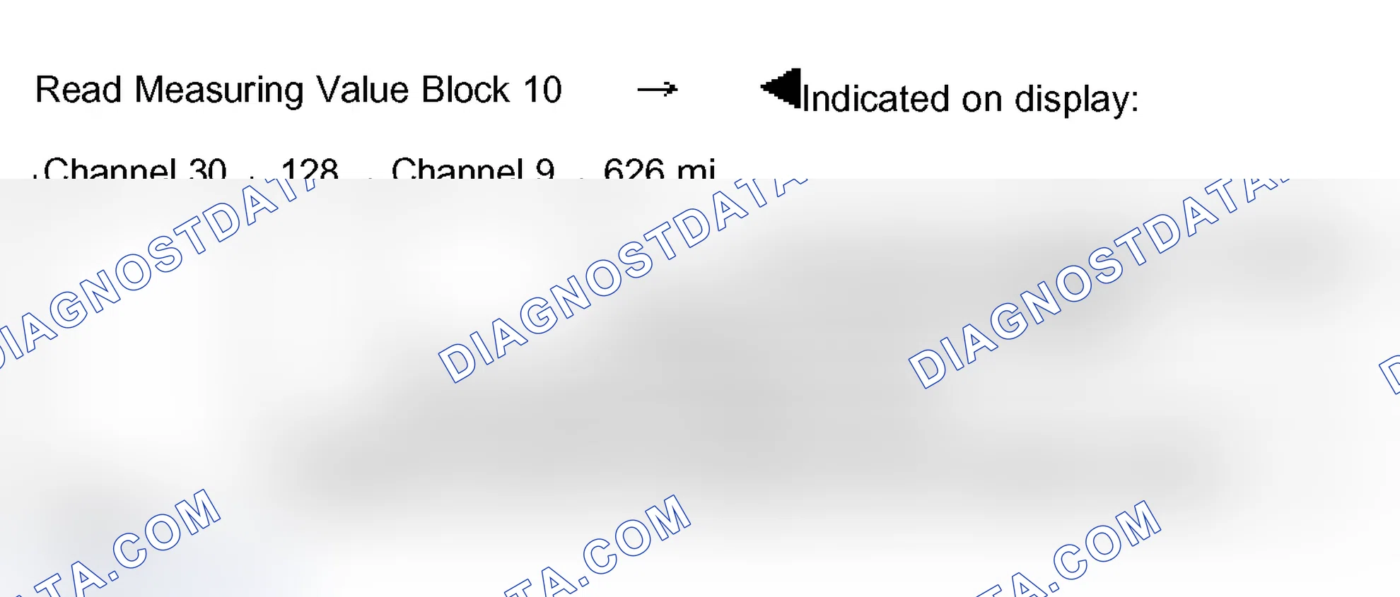 Scheme 51: Measuring value block 010